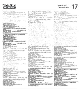 Diário Oficial
 GUARUJÁ
                                                                                                                                          qUintA-feiRA
                                                                                                                                          8 de dezembro de 2011
                                                                                                                                                                           17
Data de Vencimento:16/11/2012                                   Endereço: RUA RAUL RICARDO DE BARROS,185 VILA MAIA               Data de Protocolo: 04/11/2010
Razão Social: GERALDO CAETANO DA SILVA LANCHES - ME             Município: GUARUJÁ                  CEP: 11140-040 UF: SP        No. CEVS: 351870101-960-000194-2-9
CNPJ/CPF: 006.745.753/0001-02( )                                Resp. Legal: LUCIA MARIA SOARES VILHANUEVA                       Razão Social: MARIA JOSÉ SOUZA DA SILVA
Endereço: RUA PRESIDENTE KENNEDY, 785 LOJA 02 - VILA            CPF: 322.750.647-53                                              CNPJ/CPF: 012.750.524/0001-89( )
SANTA ROSA                                                      Resp. Técnico: LUCIA MARIA SOARES VILHANUEVA                     Endereço: RUA DONA JOANA DE MENEZES FARO,113 LOJA 01
Município: GUARUJÁ                CEP: 11431-000 UF: SP         CPF: 322.750.647-53                                              PAE CARÁ
Resp. Legal: GERALDO CAETANO DA SILVA                           CBO: 06155 Conselho Prof: CRM        No. Inscr.: 43.058 UF: SP   Município: GUARUJÁ                 CEP: 11462-000 UF: SP
CPF: 053.101.178-06                                                                                                              Resp. Legal: MARIA JOSÉ SOUZA DA SILVA
                                                                17. Comunicado de DEFERIMENTO DE LICENÇA SANITÁRIA               CPF: 872.254.924-20
12.Comunicado de DEFERIMENTO DE LICENÇA SANITÁRIA               No. Protocolo: 19816/2011
No. Protocolo: 5502/2011                                        Data de Protocolo: 12/07/2011                                    22. Comunicado de DEFERIMENTO DE CADASTRO SANITARIO
Data de Protocolo: 21/02/2011                                   No. CEVS: 351870101-863-000897-1-0                               No. Protocolo: 18724/2011
No. CEVS: 351870101-561-000538-1-3                              Data de Vencimento: 16/11/2012                                   Data de Protocolo: 29/06/2011
Data de Vencimento: 16/11/2012                                  No. CEVS: 351870101-863-000104-1-3                               No. CEVS: 351870101-869-000020-2-0
Razão Social: V. PEREIRA DE CAMARGO - ME                        Data de Vencimento:16/11/2012                                    Razão Social: VALDEMIR BARROS DA SILVA
CNPJ/CPF: 013.242.950/0001-74( )                                Razão Social: ANA BEATRIZ MARCHESE SILVA                         CNPJ/CPF: 183.400.668/62 - ( )
Endereço: AV. MANOEL DA CRUZ MICHAEL, 45 JARDIM SÃO             CNPJ/CPF: 159.748.378/86 - ( )                                   Endereço: RUA RAUL RICARDO DE BARROS,185 VILA MAIA
MANOEL                                                          Endereço: AV. DOM PEDRO I ,1405 SALA 10 ENSEADA                  Município: GUARUJÁ                 CEP: 11410-120 UF: SP
Município: GUARUJÁ                 CEP: 11430-090 UF: SP        Município: GUARUJÁ                 CEP: 11440-001 UF: SP         Resp. Legal: VALDEMIR BARROS DA SILVA
Resp. Legal: VIVIANE PEREIRA DE CAMARGO                         Resp. Legal: ANA BEATRIZ MARCHESE SILVA                          CPF: 183.400.668-62
CPF: 263.072.798-00                                             CPF: 159.748.378-86
                                                                Resp. Técnico: ANA BEATRIZ MARCHESE SILVA                        23. Comunicado de DEFERIMENTO DE LICENÇA SANITÁRIA
13.Comunicado de DEFERIMENTO DE LICENÇA SANITÁRIA               CPF: 159.748.378-86                                              No. Protocolo: 23742/2011
No. Protocolo: 17821/2011                                       CBO: 06310 Conselho Prof: CRO      No. Inscr.: 61009 UF: SP      Data de Protocolo: 23/08/2011
Data de Protocolo: 17/06/2011                                                                                                    No. CEVS: 351870101-960-000189-2-9
No. CEVS: 351870101-863-000997-1-6                              18. Comunicado de DEFERIMENTO DE LICENÇA SANITÁRIA               Data de Vencimento:16/11/2012
Data de Vencimento: 16/11/2012                                  No. Protocolo: 17824/2011                                        Razão Social: MYRIAM APARECIDA RANGEL DE ABREU - ME
Razão Social: MARIA LUIZA SANNINI                               Data de Protocolo: 17/06/2011                                    CNPJ/CPF: 303.706.158/83 - ( )
                                                                No. CEVS: 351870101-863-001006-1-7                               Endereço: AVENIDA ANTONIO MIGUEL DOS SANTOS,110
CNPJ/CPF: 077.083.828/66 - ( )
                                                                Data de Vencimento:16/11/2012                                    SANTA ROSA
Endereço: RUA RAUL RICARDO DE BARROS,185 SALA 5 VILA
                                                                Razão Social: HERMANO DE MATOS BOECHAT POUBEL                    Município: GUARUJÁ                 CEP: 11431-050 UF: SP
MAIA
                                                                CNPJ/CPF: 637.946.167/15 - ( )                                   Resp. Legal: MYRIAM APARECIDA RANGEL DE ABREU
Município: GUARUJÁ                 CEP: 11410-120 UF: SP
                                                                Endereço: RUA RAUL RICARDO DE BARROS,185 VILA MAIA               CPF: 303.706.158-83
Resp. Legal: MARIA LUIZA SANNINI
                                                                Município: GUARUJÁ                 CEP: 11410-120 UF: SP
CPF: 077.083.828-66
                                                                Resp. Legal: HERMANO DE MATOS BOECHAT POUBEL                     24. Comunicado de DEFERIMENTO DE CADASTRO SANITÁRIO
Resp. Técnico: MARIA LUIZA SANNINI
                                                                CPF: 637.946.167-15                                              No. Protocolo: 34974/2010
CPF: 077.083.828-66
                                                                Resp. Técnico: HERMANO DE MATOS BOECHAT POUBEL                   Data de Protocolo: 07/12/2010
CBO: 06119 Conselho Prof: CRM       No. Inscr.: 60.641 UF: SP
                                                                CPF: 637.946.167-15                                              No. CEVS: 351870101-960-000211-2-1
                                                                CBO: 06105 Conselho Prof: CRM No. Inscr.: 57430 UF: SP           Razão Social: SIMONE APARECIDA NERES BARBOSA
14. Comunicado de DEFERIMENTO DE LICENÇA SANITÁRIA
                                                                                                                                 CNPJ/CPF: 012.785.596/0001-61( )
No. Protocolo: 29011/2010                                       19. Comunicado de DEFERIMENTO DE LICENÇA SANITÁRIA               Endereço: AVENIDA MIGUEL MUSSA GAZE,769 SANTA ROSA
Data de Protocolo: 21/10/2010                                   No. Protocolo: 24357/2011                                        Município: GUARUJÁ                 CEP: 11431-120 UF: SP
No. CEVS: 351870101-561-000650-1-3                              Data de Protocolo: 19/08/2011                                    Resp. Legal: SIMONE AP. NERES BARBOSA
Data de Vencimento: 16/11/2012                                  No. CEVS: 351870101-477-000105-1-0                               CPF: 261.492.168-88
Razão Social: VANDA MARIA DANTAS                                Data de Vencimento:29/11/2011
CNPJ/CPF: 012.666.432/0001-15( )                                Razão Social: FARMÁCIA DE MANIPULAÇÃO FLORA MEDICINAL            25. Comunicado de DEFERIMENTO DE LICENÇA SANITÁRIA
Endereço: RUA CARMOZINA DE FREITAS ABREU,98 LOJA 04             DO GUARUJA                                                       No. Protocolo: 24003/2011
SANTA CRUZ DOS NAVEGANTES                                       CNPJ/CPF: 065.921.496/0002-62( )                                 Data de Protocolo: 25/08/2011
Município: GUARUJÁ                 CEP: 11425-120 UF: SP        Endereço: RUA MARIO RIBEIRO,543 CENTRO                           No. CEVS: 351870101-471-000150-1-6
Resp. Legal: VANDA MARIA DANTAS                                 Município: GUARUJÁ                 CEP: 11410-191 UF: SP         Data de Vencimento:17/11/2012
CPF: 171.206.591-20                                             Resp. Legal: BERNARDETE AMARAL BENINI                            Razão Social: M. A. DE ANDRADE MINIMERCADO - ME
                                                                CPF: 004.999.458-16                                              CNPJ/CPF: 009.006.013/0001-42( )
15. Comunicado de DEFERIMENTO DE LICENÇA SANITÁRIA              Resp. Técnico: CHARLES R N FERNANDES                             Endereço: RUA COLOMBIA,1138 JARDIM PRAIANO
No. Protocolo: 17827/2011                                       CPF: 251.273.898-19                                              Município: GUARUJÁ                 CEP: 11400-360 UF: SP
Data de Protocolo: 17/06/2011                                   CBO: 06710 Conselho Prof: CRF      No. Inscr.: 22895 UF: SP      Resp. Legal: MARIA APARECIDA DE ANDRADE
No. CEVS: 351870101-865-000010-1-5                                                                                               CPF: 279.920.218-78
Data de Vencimento:16/11/2012                                   20. Comunicado de DEFERIMENTO DE LICENÇA SANITÁRIA
Razão Social: FABIANA GODINHO COSTA                             No. Protocolo: 34606/2010                                        26. Comunicado de DEFERIMENTO DE LICENÇA SANITÁRIA
CNPJ/CPF: 284.841.718/84 - ( )                                  Data de Protocolo: 03/12/2010                                    No. Protocolo: 3420/2011
Endereço: RUA RAUL RICARDO DE BARROS ,185 VILA MAIA             No. CEVS: 351870101-477-000125-1-3                               Data de Protocolo: 31/01/2011
Município: GUARUJÁ                 CEP: 11410-120 UF: SP        Data de Vencimento:16/11/2012                                    No. CEVS: 351870101-561-000544-1-0
Resp. Legal: FABIANA GODINHO COSTA                              Razão Social: ÓTICA ILHA DE SANTO AMARO - GUARUJÁ LTDA           Data de Vencimento:17/11/2012
CPF: 284.841.718-84                                             - ME                                                             Razão Social: A TASCA RESTAURANTE DO GUARUJÁ LTDA - ME
Resp. Técnico: FABIANA GODINHO COSTA                            CNPJ/CPF: 003.319.701/0001-86( )                                 CNPJ/CPF: 000.606.257/0001-91( )
CPF: 284.841.718-84                                             Endereço: RUA QUINTINO BOCAIUVA,428 LOJA 02 E 05 CENTRO          Endereço: AVENIDA MIGUEL STEFANO,4710 LOTEAMENTO
CBO: 07925 Conselho Prof: CRFA No. Inscr.: 10.177 UF: SP        Município: GUARUJÁ                   CEP: 11410-030 UF: SP       JOÃO BATISTA JULIÃO
                                                                Resp. Legal: ALESSANDRO MELO LOPES                               Município: GUARUJÁ                 CEP: 11440-534 UF: SP
16. Comunicado de DEFERIMENTO DE LICENÇA SANITÁRIA              CPF: 159.113.458-70                                              Resp. Legal: ALCINO JOSÉ DA FONTE TAVEIRA
No. Protocolo: 17826/2011                                       Resp. Técnico: ALESSANDRO MELO LOPES                             CPF: 372.912.974-00
Data de Protocolo: 17/06/2011                                   CPF: 159.113.458-70
No. CEVS: 351870101-863-000999-1-0                              CBO: Conselho Prof:      No. Inscr.:       UF: SP                27. Comunicado de DEFERIMENTO DE LICENÇA SANITÁRIA
Data de Vencimento:16/11/2012                                                                                                    No. Protocolo: 22356/2011
Razão Social: LUCIA MARIA SOARES VILHANUEVA                     21. Comunicado de DEFERIMENTO DE CADASTRO SANITÁRIO              Data de Protocolo: 09/08/2011
CNPJ/CPF: 322.750.647/53 - ( )                                  No. Protocolo: 30664/2010                                        No. CEVS: 351870101-865-000045-1-0
 