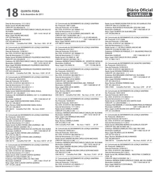 18                 qUintA-feiRA
                   8 de dezembro de 2011
                                                                                                                                                         Diário Oficial
                                                                                                                                                          GUARUJÁ
Data de Vencimento: 17/11/2012                                32. Comunicado de DEFERIMENTO DE LICENÇA SANITÁRIA              Razão Social: PANIFICADORA POR DO SOL DO GUARUJÁ LTDA
Razão Social: HELINE MACHADO                                  No. Protocolo: 30871/2009                                       CNPJ/CPF: 066.757.576/0001-06 ( )
CNPJ/CPF: 025.469.628/76 - ( )                                Data de Protocolo: 14/10/2009                                   Endereço: RUA EPITÁCIO PESSOA,698 SÍTIO PAE CARÁ
Endereço: AVENIDA DEPUTADO EMÍLIO CARLOS,290 SALA 02          No. CEVS: 351870101-561-000641-1-4                              Município: GUARUJÁ                  CEP: 11463-000 UF: SP
VILA MAIA                                                     Data de Vencimento:17/11/2012                                   Resp. Legal: GILBERTO DA SILVA BRESSAN
Município: GUARUJÁ              CEP: 11410-140 UF: SP         Razão Social: D. J. B. DE OLIVEIRA LANCHONETE - ME              CPF: 545.856.948-20
Resp. Legal: HELINE MACHADO                                   CNPJ/CPF: 007.716.843/0001-38( )
CPF: 025.469.628-76                                           Endereço: RUA CAMPOS SALES,321 LJ 02 JD SÃO MIGUEL              38. Comunicado de DEFERIMENTO DE LICENÇA SANITÁRIA
Resp. Técnico: HELINE MACHADO                                 Município: GUARUJÁ                     CEP: 11440-060 UF: SP    No. Protocolo: 31271/2008
CPF: 025.469.628-76                                           Resp. Legal: DATIVO JOSÉ B. DE OLIVEIRA                         Data de Protocolo: 12/09/2008
CBO: 07925 Conselho Prof: CRFA No. Inscr.: 1855 UF: SP        CPF: 080.471.408-84                                             No. CEVS: 351870101-561-000594-1-2
                                                                                                                              Data de Vencimento:21/11/2012
28. Comunicado de DEFERIMENTO DE LICENÇA SANITÁRIA            33. Comunicado de DEFERIMENTO DE LICENÇA SANITÁRIA              Razão Social: J. C. DE DEUS JUNIOR LANCHES ME
No. Protocolo: 22718/2011                                     No. Protocolo: 6141/2011                                        CNPJ/CPF: 010.304.791/0001-05 ( )
Data de Protocolo: 12/08/2011                                 Data de Protocolo: 25/02/2011                                   Endereço: ESTRADA DO PEREQUE, 2171 BALNEÁRIO PRAIA DO
No. CEVS: 351870101-863-001008-1-1                            No. CEVS: 351870101-561-000664-1-9                              PEREQUE
Data de Vencimento:17/11/2012                                 Data de Vencimento:17/11/2012                                   Município: GUARUJÁ                   CEP: 11446-000 UF: SP
Razão Social: ROSANA RODRIGUES FIGUEIREDO ANASTÁCIO           Razão Social: CHU MIAO AI - ME                                  Resp. Legal: JOSÉ CARLOS DE DEUS JUNIOR
CNPJ/CPF: 025.520.628/30 - ( )                                CNPJ/CPF: 002.051.397/0001-76( )                                CPF: 311.802.118-71
Endereço: AV. DEPUTADO EMÍLIO CARLOS, 290 SALA 3 VILA MAIA    Endereço: AVENIDA THIAGO FERREIRA, 291 - VICENTE DE CARVALHO
Município: GUARUJÁ                 CEP: 11410-140 UF: SP      Município: GUARUJÁ                   CEP: 11450-001 UF: SP      39. Comunicado de DEFERIMENTO DE CADASTRO SANITÁRIO
Resp. Legal: ROSANA RODRIGUES FIGUEIREDO ANASTACIO            Resp. Legal: CHU MIAO AI                CPF: 173.598.298-95     No. Protocolo: 25632/2010 A
CPF: 025.520.628-30                                                                                                           Data de Protocolo: 22/09/2010
Resp. Técnico: ROSANA RODRIGUES FIGUEIREDO ANASTACIO          34. Comunicado de DEFERIMENTO DE LICENÇA SANITÁRIA              No. CEVS: 351870101-960-000233-2-9
CPF: 025.520.628-30                                           No. Protocolo: 20203/2011                                       Razão Social: ROSANA FERREIRA SILVA
CBO: 06810 Conselho Prof: CRN No. Inscr.: 15201 UF: SP        Data de Protocolo: 15/07/2011                                   CNPJ/CPF: 301.246.418/22 - ( )
                                                              No. CEVS: 351870101-863-000770-1-1                              Endereço: RUA BENJAMIN CONSTANT,533 VILA MAIA
29. Comunicado de DEFERIMENTO DE LICENÇA SANITÁRIA            Data de Vencimento:17/11/2012                                   Município: GUARUJÁ                  CEP: 11410-908 UF: SP
No. Protocolo: 28163/2010                                     Razão Social: VERA LÚCIA SIMÕES                                 Resp. Legal: ROSANA FERREIRA SILVA
Data de Protocolo: 18/10/2010                                 CNPJ/CPF: 007.148.948/77 - ( )                                  CPF: 301.246.418-22
No. CEVS: 351870101-863-001012-1-4                            Endereço: AVENIDA RIO AMAZONAS, 680 - PEREQUÊ                   Resp. Técnico: ROSANA FERREIRA SILVA
Data de Vencimento:17/11/2012                                 Município: GUARUJÁ                 CEP: 11440-000 UF: SP        CPF: 301.246.418-22
No. CEVS: 351870101-863-001013-1-1                            Resp. Legal: VERA LÚCIA SIMÕES                                  CBO: 57045 Conselho Prof: N/A       No. Inscr.: S/Nº UF: SP
Data de Vencimento:17/11/2012                                 CPF: 007.148.948-77
Razão Social: HIAM MUHIEDDINE ISMAIL KHALIL                   Resp. Técnico: VERA LÚCIA SIMÕES                                40. Comunicado de DEFERIMENTO DE LICENÇA SANITÁRIA
CNPJ/CPF: 331.140.248/07 - ( )                                CPF: 007.148.948-77                                             No. Protocolo: 18341/2010
Endereço: AV. ADHEMAR DE BARROS,1347 13 / B JARDIM HELE-      CBO: 06310 Conselho Prof: CRO No. Inscr.: 21103 UF: SP          Data de Protocolo: 08/07/2010
NA MARIA                                                                                                                      No. CEVS: 351870101-472-000253-1-3
Município: GUARUJÁ                 CEP: 11430-003 UF: SP      35. Comunicado de DEFERIMENTO DE LICENÇA SANITÁRIA              Data de Vencimento:21/11/2012
Resp. Legal: HIAM MUHIEDDINE ISMAIL KHALIL                    No. Protocolo: 16549/2011                                       Razão Social: LILIAN HELENA DOS SANTOS SILVA
CPF: 331.140.248-07                                           Data de Protocolo: 18/07/2011                                   CNPJ/CPF: 121.204.470/0083- ( )
Resp. Técnico: HIAM MUHIEDDINE ISMAIL KHALIL                  No. CEVS: 351870101-863-000984-1-8                              Endereço: RUA MAMORÉ, 21 CASA BALNEÁRIO PRAIA DO PEREQUÊ
CPF: 331.140.248-07                                           Data de Vencimento: 17/11/2012                                  Município: GUARUJÁ                 CEP: 11446-280 UF: SP
CBO: 06310 Conselho Prof: CRO No. Inscr.: 93307               Razão Social: DANIELA USHIRO                                    Resp. Legal: LILIAN HELENA DOS SANTOS SILVA
UF: SP                                                        CNPJ/CPF: 915.299.211/04 - ( )                                  CPF: 321.233.098-85
                                                              Endereço: AVENIDA DEPUTADO EMÍLIO CARLOS,299 VILA MAIA
30. Comunicado de DEFERIMENTO DE LICENÇA SANITÁRIA            Município: GUARUJÁ                    CEP: 11410-140 UF: SP     41. Comunicado de DEFERIMENTO DE LICENÇA SANITÁRIA
No. Protocolo: 16932/2011                                     Resp. Legal: LUIZ HENRIQUE MACHADO                              No. Protocolo: 28636/2011
Data de Protocolo: 09/06/2011                                 CPF: 083.077.698-25                                             Data de Protocolo: 06/10/2011
No. CEVS: 351870101-477-000069-1-2                            Resp. Técnico: DANIELA USHIRO                                   No. CEVS: 351870101-477-000082-1-4
Data de Vencimento:17/11/2012                                 CPF: 915.299.211-04                                             Data de Vencimento:21/11/2012
Razão Social: ALANA STEFANI LIMA LOURENÇO - ME                CBO: Conselho Prof: CRM     No. Inscr.: 116673    UF: SP        Razão Social: DROGARIA MORAIS DO GUARUJÁ LTDA EPP
CNPJ/CPF: 009.091.320/0001-79( )                                                                                              CNPJ/CPF: 002.188.747/0001-40( )
Endereço: AVENIDA FRANCISCO DE CASTRO,395 VILA AUREA          36. Comunicado de DEFERIMENTO DE LICENÇA SANITÁRIA              Endereço: AVENIDA OSWALDO CRUZ,1009 PAE CARÁ
Município: GUARUJÁ                  CEP: 11454-000 UF: SP     No. Protocolo: 20302/2011                                       Município: GUARUJÁ                 CEP: 11460-102 UF: SP
Resp. Legal: ALANA STÉFANI LIMA LOURENÇO                      Data de Protocolo: 18/07/2011                                   Resp. Legal: RICARDO LUIZ DE MORAIS
CPF: 270.155.788-75                                           No. CEVS: 351870101-863-000756-1-2                              CPF: 037.331.078-10
Resp. Técnico: ALANA STÉFANI LIMA LOURENÇO                    Data de Vencimento: 21/11/2012                                  Resp. Técnico: REGINALDO BELA VINHADO
CPF: 270.155.788-75                                           Razão Social: SANDRA HELENA CAPELA GOYA MACHADO                 CPF: 282.844.038-97
CBO: 06710 Conselho Prof: CRF      No. Inscr.: 42014 UF: SP   CNPJ/CPF: 003.532.517/80 - ( )                                  CBO: 06710 Conselho Prof: CRF      No. Inscr.: 43.655 UF: SP
                                                              Endereço: AVENIDA DEPUTADO EMÍLIO CARLOS,290 VILA MAIA
31. Comunicado de DEFERIMENTO DE LICENÇA SANITÁRIA            Município: GUARUJÁ                 CEP: 11410-140 UF: SP        42. Comunicado de DEFERIMENTO DE LICENÇA SANITÁRIA
No. Protocolo: 12708/2011                                     Resp. Legal: SANDRA HELENA CAPELA GOYA MACHADO                  No. Protocolo: 26880/2011
Data de Protocolo: 04/05/2011                                 CPF: 003.532.517-80                                             Data de Protocolo: 23/09/2011
No. CEVS: 351870101-561-000566-1-8                            Resp. Técnico: SANDRA HELENA CAPELA GOYA MACHADO                No. CEVS: 351870101-206-000001-1-6
Data de Vencimento:17/11/2012                                 CPF: 003.532.517-80                                             Data de Vencimento:24/11/2012
Razão Social: JOSE CLAUDIO SANTOS QUEIROZ                     CBO: 06132 Conselho Prof: CRM       No. Inscr.: 72.451 UF: SP   Razão Social: MIL AROMAS BRAZIL - INDÚSTRIA E COMÉRCIO
CNPJ/CPF: 013.456.519/0001-20( )                                                                                              LTDA - M
Endereço: RUA PEDRO LOPES,103 PAE-CARÁ                        37. Comunicado de DEFERIMENTO DE LICENÇA SANITÁRIA              CNPJ/CPF: 006.014.929/0001-56( )
Município: GUARUJÁ                 CEP: 11463-170 UF: SP      No. Protocolo: 5286/2011                                        Endereço: AVENIDA AUREA GONZALEZ CONDE, 480 VILA AUREA
Resp. Legal: JOSE CLAUDIO SANTOS QUEIROZ                      Data de Protocolo: 17/02/2011                                   Município: GUARUJÁ                  CEP: 11454-540 UF: SP
CPF: 101.041.238-85                                           No. CEVS: 351870101-472-000076-1-7                              Resp. Legal: MARCELO COSTA BRAZIL
                                                              Data de Vencimento:21/11/2012                                   CPF: 183.091.308-56
 