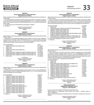 Diário Oficial
 GUARUJÁ
                                                                                                                                                        sábado
                                                                                                                                                        8 de dezembro de 2012
                                                                                                                                                                                               33
                                               DESPACHO                                                                                                 DESPACHO
                           Processo Administrativo nº 25945/145547/2012                                                              Processo Administrativo nº 21265/942/2012
                                     Pregão Presencial nº 94/2012                                                                             Pregão Presencial nº 84/2012
Objeto: Contratação de Empresa especializada para locação e implantação de Sistema de Radiocomu-          Objeto: Registro de preços para aquisição de medicamentos injetáveis para atender a Rede Municipal
nicação Digital                                                                                           de Saúde – Bloco 4.
I – A vista dos elementos de convicção constantes do processo licitatório, e em especial a análise ao     I – A vista dos elementos de convicção que instruem o processo, em especial, a ata da sessão pública
recurso administrativo interposto pela empresa TGD TELEGLOBAL S.A. e a manifestação exarada pela          com todos seus registros e relatórios, declaro FRACASSADO o item nº 10, em razão da oferta, pela lici-
área técnica requisitante, decido pelo total INDEFERIMENTO do recurso, em virtude ao acolhimento do       tante classificada em primeiro lugar na etapa de lances, de um valor incompatível com o parâmetro de
parecer citado.                                                                                           preços apurado pela Administração, e em ato contínuo, informo a adjudicação dos seguintes itens:
II – Em seguida, declaro como FRACASSADA a sessão pública em epígrafe.
III – Publique-se                                                                                         ITEM	ADJUDICATÁRIA	                                                              VALOR (R$)
                                   Guarujá, 07 de Dezembro de 2012                                        1	       PORTAL LTDA	                                                            7.650,00
                                      MARIA ANTONIETA DE BRITO                                            2	       HOSPFAR INDÚSTRIA E COMÉRCIO DE PRODUTOS HOSPITALARES LTDA	 71.200,00
                                                PREFEITA                                                  3	COMERCIAL CIRÚRGICA RIOCLARENSE LTDA	                                          33.000,00
________________________________________________________________________________                          4	COMERCIAL CIRÚRGICA RIOCLARENSE LTDA	                                          4.000,00
                                               DESPACHO                                                   5	COMERCIAL CIRÚRGICA RIOCLARENSE LTDA	                                          14.400,00
                             Processo Administrativo nº 21261/942/2012                                    6	DF MED DISTRIBUIDORA DE MEDICAMENTOS DO DISTRITO FEDERAL LTDA EPP	 28.980,00
                                     Pregão Presencial nº 82/2012                                         7	COMERCIAL CIRÚRGICA RIOCLARENSE LTDA	                                          170.000,00
Objeto: Registro de preços para aquisição de medicamentos injetáveis para atender a Rede Municipal        8	       HOSPFAR INDÚSTRIA E COMÉRCIO DE PRODUTOS HOSPITALARES LTDA	 264.359,40
de Saúde – Bloco 2.                                                                                       9	       HOSPFAR INDÚSTRIA E COMÉRCIO DE PRODUTOS HOSPITALARES LTDA	 326.790,00
I – Considerando o ato de adjudicação proferido na sessão pública, e transcrito a seguir, HOMOLOGO        III – Por derradeiro, HOMOLOGO o Pregão Presencial nº 84/2012.
o Pregão Presencial nº 82/2012, e declaro FRACASSADOS o item nº 5, em razão da ausência de licitante      IV – Publique-se.
habilitada nos termos do Edital e o item nº 7, em razão da decisão do pregoeiro quanto à inadmissibili-                                     Guarujá, 21 de Novembro de 2012
dade do valor final obtido, conforme o registro na ata da sessão pública.                                                                      MARIA ANTONIETA DE BRITO
                                                                                                                                                         PREFEITA
ITEM	ADJUDICATÁRIA	                                                                VALOR                   _
                                                                                                           ­ __________________________________________________________________________________
1	COMERCIAL CIRURGICA RIOCLARENSE LTDA	R$ 10.000,00                                                                                                     DESPACHO
2	     PORTAL LTDA	R$ 2.040,00                                                                                                        Processo Administrativo n.º: 21264/942/2012
3	     PORTAL LTDA	R$ 54.500,00                                                                                                               Pregão Presencial n.º 85/2012
4	COMERCIAL CIRURGICA RIOCLARENSE LTDA	R$ 3.950,00                                                        Objeto: Registro de preços para aquisição de medicamentos injetáveis para atender a Rede Municipal
6	     PORTAL LTDA	R$ 7.950,00                                                                            de Saúde – Bloco 5.
8	     HOSPFAR INDUSTRIA E COMERCIO DE PRODUTOS HOSPITALARES LTDA	R$ 48.280,00                            I – A vista dos elementos de convicção que instruem o processo, em especial, a ata da sessão pública
9	     HOSPFAR INDUSTRIA E COMERCIO DE PRODUTOS HOSPITALARES LTDA	R$ 15.550,00                            com todos seus registros e relatórios, declaro os itens nº 2, 12 e 13 FRACASSADOS, em razão da não
10	 HOSPFAR INDUSTRIA E COMERCIO DE PRODUTOS HOSPITALARES LTDA	R$ 74.040,00                               apuração de uma licitante habilitada nos termos do Edital, e determino a REVOGAÇÃO do item nº 3, em
11	 PORTAL LTDA	R$ 38.600,00                                                                              razão da manifestação técnica da Unidade Requisitante, Secretaria Municipal de Saúde, concernente à
                                             II – Publique-se.                                            alteração do descritivo, abrindo-se o prazo legal para interposição de recursos.
                                   Guarujá, 22 de Novembro de 2012                                        II – Em ato contínuo, informo a adjudicação dos seguintes itens:
                                     MARIA ANTONIETA DE BRITO                                             ITEM	ADJUDICATÁRIA	                                                              VALOR (R$)
                                                  PREFEITA                                                1	       PORTAL LTDA	                                                            15.000,00
 ­ __________________________________________________________________________________
 _                                                                                                        4	       PORTAL LTDA	                                                            87.500,00
                                                DESPACHO                                                  5	       FARMACE INDÚSTRIA QUÍMICO FARMACÊUTICA CEARENSE LTDA	                   96.000,00
                             Processo Administrativo nº 21262/942/2012                                    6	COMERCIAL CIRÚRGICA RIOCLARENSE LTDA	                                          41.500,00
                                    Pregão Presencial nº 83/2012                                          7	       FARMACE INDÚSTRIA QUÍMICO FARMACÊUTICA CEARENSE LTDA	                   48.000,00
Objeto: Registro de preços para aquisição de medicamentos injetáveis para atender a Rede Municipal        8	COMERCIAL CIRÚRGICA RIOCLARENSE LTDA	                                          103.200,00
de Saúde – Bloco 3.                                                                                       9	CRISMED COMERCIAL HOSPITALAR LTDA	                                             40.000,00
I – Considerando o ato de adjudicação proferido na sessão pública, e transcrito a seguir, HOMOLOGO o      10	COMERCIAL CIRÚRGICA RIOCLARENSE LTDA	                                         24.500,00
Pregão Presencial nº 82/2012, e declaro FRACASSADO os itens nº 1, 8, 12, 15 e 18, em razão da ausência    11	COMERCIAL CIRÚRGICA RIOCLARENSE LTDA	                                         299.600,00
de licitante habilitada nos termos do Edital.                                                             14	COMERCIAL CIRÚRGICA RIOCLARENSE LTDA	                                         6.000,00
                                                                                                          15	CIAMED DISTRIBUIDORA DE MEDICAMENTOS LTDA	                                    7.000,00
ITEM	AJUDICATÁRIA	                                                   VALOR (R$)                           16	COMERCIAL CIRÚRGICA RIOCLARENSE LTDA	                                         162.000,00
2	COMERCIAL CIRURGICA RIOCLARENSE LTDA	                              3.600,00                             17	COMERCIAL CIRÚRGICA RIOCLARENSE LTDA	                                         36.750,00
3	COMERCIAL CIRURGICA RIOCLARENSE LTDA	                              12.000,00                            III – E, por derradeiro, HOMOLOGO o Pregão Presencial nº 85/2012.
4	COMERCIAL CIRURGICA RIOCLARENSE LTDA	                              59.200,00                            IV – Publique-se.
5	COMERCIAL CIRURGICA RIOCLARENSE LTDA	                              19.500,00                                                              Guarujá, 14 de Novembro de 2012
6	COMERCIAL CIRURGICA RIOCLARENSE LTDA	                              18.600,00                                                                 MARIA ANTONIETA DE BRITO
7	COMERCIAL CIRURGICA RIOCLARENSE LTDA	                              28.500,00                                                                           PREFEITA
9	     PORTAL LTDA	                                                  12.900,00
10	COMERCIAL CIRURGICA RIOCLARENSE LTDA	                             42.000,00                                                                TERMO DE RATIFICAÇÃO
11	 HEALTHECNICA PRODUTOS HOSPITALARES LTDA	                         94.000,00                                                           DISPENSA DE LICITAÇÃO Nº. 23/2012
13	COMERCIAL CIRURGICA RIOCLARENSE LTDA	                             11.800,00                                                              Processo nº. 33071/942/2012
14	COMERCIAL CIRURGICA RIOCLARENSE LTDA	                             4.050,00
16	COMERCIAL CIRURGICA RIOCLARENSE LTDA	                             230.000,00                           Contratada: HOSP LOG COMERCIO DE PRODUTOS HOSPITALARES LTDA.
17	COMERCIAL CIRURGICA RIOCLARENSE LTDA	                             1.780,00                             Objeto: Aquisição do medicamento victrelis 200mg para atender o mandado judicial nº.
19	COMERCIAL CIRURGICA RIOCLARENSE LTDA	                             23.300,00                            223.01.2012.008726-0.
II – Publique-se.                                                                                         Ratifico a dispensa de licitação para contratação direta, com fundamento no Artigo 24, inciso IV, da Lei
                             Guarujá, 21 de Novembro de 2012                                              8.666/93.
                                MARIA ANTONIETA DE BRITO                                                                                     Guarujá, 03 de dezembro de 2012.
                                         PREFEITA                                                                                               MARIA ANTONIETA DE BRITO
 ­ __________________________________________________________________________________
 _                                                                                                                                                        Prefeita
                                                                                                          _
                                                                                                          ­ __________________________________________________________________________________
 