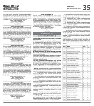Diário Oficial
 GUARUJÁ
                                                                                                                                                           sábado
                                                                                                                                                           8 de dezembro de 2012
                                                                                                                                                                                                  35
ras e trinta minutos em segunda chamada, nas dependências                                   EDITAL DE CONVOCAÇÃO                                         I - dezoito dias, para a duração do trabalho semanal supe-
desta Unidade de Ensino, situada à Rua Daniel Matos da Silva,            A Direção do C.A.E.C. Isabel Ortega de Souza serve-se do pre-           rior a vinte e duas horas, até vinte e cinco horas; (Incluído pela
nº63, Morrinhos I, Guarujá para tratar da seguinte ordem do dia:         sente edital para convocar membros do Conselho de Escola,               Medida Provisória nº 2.164-41, de 2001)
Prestação e aprovação das contas do ano de dois mil e doze da            pais, professores, funcionários e demais pessoas da comunida-                   II - dezesseis dias, para a duração do trabalho semanal
Associação de Pais e Mestres desta Unidade de Ensino.                    de para a Assembléia Geral a ser realizada no dia 12 de dezem-          superior a vinte horas, até vinte e duas horas; (Incluído pela
               Guarujá, 07 de dezembro de 2012.                          bro do presente ano às 8:00 horas em primeira chamada e às 8h
                                                                                                                                                 Medida Provisória nº 2.164-41, de 2001)
                   Solange Pinto de A. Batista                           e 30 m em segunda chamada, em uma das dependências des-
                Diretora da Unidade de Ensino                            te CAEC situado a Avenida Manoel da Cruz Michael 333, Santa                     III - quatorze dias, para a duração do trabalho semanal
                         Pront.: 7.409-8                                 Rosa – Guarujá/SP, para tratarmos da seguinte ordem do dia:             superior a quinze horas, até vinte horas; (Incluído pela Medida
                                                                         - Assuntos pertinentes ao segundo semestre e demonstração               Provisória nº 2.164-41, de 2001)
                     EDITAL DE CONVOCAÇÃO                                dos Balancetes referentes ao ano de 2012.                                       IV - doze dias, para a duração do trabalho semanal superior
A Direção da E M “Dr. Gladston Jafet” serve-se do presente edital                       Guarujá, 07 de dezembro de 2012.                         a dez horas, até quinze horas; (Incluído pela Medida Provisória
para convocar pais, professores, funcionários, alunos maiores de                            Margaret Simões Rodrigues                            nº 2.164-41, de 2001)
idade e demais pessoas da comunidade para a Assembleia Ge-                                             Diretora                                          V - dez dias, para a duração do trabalho semanal superior
ral a ser realizada aos doze dias do mês de dezembro de dois mil                                   Pront. 10.559                                 a cinco horas, até dez horas; (Incluído pela Medida Provisória
e doze, às quatorze horas em primeira chamada e às quatorze                                                                                      nº 2.164-41, de 2001)
horas e trinta minutos em segunda chamada, nas dependências
desta Unidade Escolar, situada à Rua João Luiz da Silva nº 03 – Vila
                                                                                      Atos oficiais
                                                                                        administração                                                    VI - oito dias, para a duração do trabalho semanal igual
                                                                                                                                                 ou inferior a cinco horas. (Incluído pela Medida Provisória nº
Lígia, Guarujá/SP para tratar da seguinte ordem do dia: Tomada de                    secretaria municipais                                       2.164-41, de 2001)
decisões sobre despesas referentes a utilização das verbas, presta-
ção de contas anual e demais assuntos pertinentes.                       COMUNICAÇÃO DE FÉRIAS DOS PROFESSORES COM PERÍO-                        Parágrafo  único.  O empregado contratado sob o regime de
                 Guarujá, 07 de dezembro de 2012.                        DOS REDUZIDOS                                                           tempo parcial que tiver mais de sete faltas injustificadas ao
                    Cibeli Souza do Nascimento                           A Prefeitura Municipal de Guarujá, Estado de São Paulo, através         longo do período aquisitivo terá o seu período de férias redu-
                   Diretor de Unidade de Ensino                          da Secretaria Municipal de Administração – ADM torna público,           zido à metade. (Incluído pela Medida Provisória nº 2.164-41,
                            Pront.: 8335                                                                                                         de 2001)
                                                                         para que não se alegue desconhecimento, a relação dos servi-
                   EDITAL DE CONVOCAÇÃO                                  dores, pertencentes ao QUADRO DO MAGISTÉRIO, de acordo
                                                                         com a programação para fruição autorizada do período de férias                                                                      Dias a
A Direção da E.M. Profª Valéria Cristina Vieira da Cruz Silva, ser-                                                                               Pront.   NOME                                   Faltas
                                                                         com início em 02 de janeiro 2013, daqueles que, ou não têm di-                                                                      Fruir
ve-se do presente edital para convocar membros do Conselho
de Escola, pais, professores, funcionários e demais pessoas da           reito às férias, ou que têm período inferior a 30 (trinta) dias para     13220    ANABELLE F ALVES                       18         18
comunidade para a Assembleia Geral a ser realizada aos dez               fruição, de acordo com o disposto na CLT.
dias do mês de dezembro de dois mil e doze, às nove horas, em            No caso dos professores com período de fruição inferior a 30             16220    ADRIANA DOS SANTOS FERREIRA            6          24
uma das dependências desta Unidade Escolar, situada à Rua Poeta          dias, deverão buscar orientação para suas atividades, junto
Gregório de Matos, nº 25, Jardim Brasil, Morrinhos III, para tratar da   a Secretaria de Educação.                                                12937    ANDRE HENRIQUE DA SILVA                10         24
seguinte ordem do dia: Assuntos pertinentes ao segundo semestre          Para os demais servidores em situação normal, sem contingencia-
e demonstração dos balancetes referente ao ano de 2012.                                                                                           12913    BERNADETE C S SANTOS                   21         18
                                                                         mento, farão parte da publicação habitual do mês de dezembro.
               Guarujá, 06 de dezembro de 2012.
                    Maria Amélia Souza Cruz                              Qualquer divergência deverá ser comunicado imediatamente à               16822    CARLOS ROBERTO DE MESSIAS              6          24
                 Diretora da Unidade de Ensino                           Diretoria de Gestão de Pessoas.
                           Pront.: 8300                                  Com férias programadas autorizadas para início em 02 de                  10599    CATIA CILENE CAPELLO                   14         24
                                                                         janeiro de 2013, porém com duração inferior a 30 dias
                  EDITAL DE CONVOCAÇÃO                                   Os servidores, com emprego pertencente ao QUADRO DO MA-                  12040    CRISTIANE GOMES IGREJAS                29         12
A Direção da E.M. Profª Valéria Cristina Vieira da Cruz Silva, serve-    GISTÉRIO, listados abaixo, têm seu período de fruição com dura-
se do presente edital para convocar membros da APM, Conse-               ção inferior a 30 (trinta dias), em virtude do previsto na CLT:          13205    DAPHNE GRANGEIRO ULHOA                 25         12
lho de Escola, pais, professores, funcionários e demais pessoas
da comunidade para Assembleia Geral a ser realizada aos doze                  Art. 130 - Após cada período de 12 (doze) meses de vigência do      9872     ELIAS MIKHAIL DERATANI                 7          24
dias do mês de dezembro de dois mil e doze, às nove horas, em
                                                                         contrato de trabalho, o empregado terá direito a férias, na seguinte
uma das dependências desta Unidade Escolar, situada à Rua Po-                                                                                     16162    GISLENE AP. ZANQUETTIN LIMA            19         18
eta Gregório de Matos, nº 25, Jardim Brasil, Morrinhos III, para         proporção: (Redação dada pelo Decreto-lei nº 1.535, de 13.4.1977)
tratar da seguinte ordem do dia: Assuntos pertinentes ao se-                     I - 30 (trinta) dias corridos, quando não houver faltado ao      13267    JOSE EDUARDO DE MELO BARROS            32         12
gundo semestre e demonstração dos balancetes referente ao                serviço mais de 5 (cinco) vezes;   (Incluído pelo Decreto-lei nº
ano de 2012.                                                             1.535, de 13.4.1977)                                                     16241    JOSIMAR BALBINO DE O. JUNIOR           29         12
               Guarujá, 06 de dezembro de 2012.                                  II - 24 (vinte e quatro) dias corridos, quando houver tido de
                    Maria Amélia Souza Cruz                              6 (seis) a 14 (quatorze) faltas; (Incluído pelo Decreto-lei nº 1.535,    16356    LEOMAR VALVERDE ARAUJO NETA            25         12
                Diretora da Unidade de Ensino                            de 13.4.1977)
                           Pront.: 8300                                          III - 18 (dezoito) dias corridos, quando houver tido de 15       14946    LUCIANA DA COSTA PINTO BARBOSA         11         24
                                                                         (quinze) a 23 (vinte e três) faltas; (Incluído pelo Decreto-lei nº
                   EDITAL DE CONVOCAÇÃO                                                                                                           15057    MARIA FERNANDA T. DOS S. RIBEIRO       15         24
                                                                         1.535, de 13.4.1977)
A Direção do C.A.E.C. Isabel Ortega de Souza serve-se do pre-
sente edital para convocar membros do Conselho de Escola,                        IV - 12 (doze) dias corridos, quando houver tido de 24 (vinte    13134    MARIA JOSE GUIDA MENDES                12         24
pais, professores, funcionários e demais pessoas da comunida-            e quatro) a 32 (trinta e duas) faltas.  (Incluído pelo Decreto-lei nº
de para a Assembléia Geral a ser realizada no dia 12 de dezem-           1.535, de 13.4.1977)                                                     16144    MARIA VALERIA M. MANCUSO               16         18
bro do presente ano às 8:00 horas em primeira chamada e às 8h                    § 1º - É vedado descontar, do período de férias, as faltas do
                                                                                                                                                  3665     MARIA VILMA SANTANA                    14         24
e 30 m em segunda chamada, em uma das dependências des-                  empregado ao serviço.  (Incluído pelo Decreto-lei nº 1.535, de
te CAEC situado a Avenida Manoel da Cruz Michael 333, Santa              13.4.1977)                                                               7169     MARLY GOMES DA SILVA                   24         12
Rosa – Guarujá/SP, para tratarmos da seguinte ordem do dia:                      § 2º - O período das férias será computado, para todos
- Assuntos pertinentes ao segundo semestre e demonstração                os efeitos, como tempo de serviço.(Incluído pelo Decreto-lei nº          12972    NEILTON DOS SANTOS                     6          24
dos Balancetes referentes ao ano de 2012.                                1.535, de 13.4.1977)
               Guarujá, 07 de dezembro de 2012.                                                                                                   17008    REBECA SILVA LARANJEIRA                11         24
                                                                                 Art. 130-A - Na modalidade do regime de tempo parcial,
                   Margaret Simões Rodrigues
                              Diretora                                   após cada período de doze meses de vigência do contrato de               12952    REGINA COSTA DAMIN                     13         24
                          Pront. 10.559                                  trabalho, o empregado terá direito a férias, na seguinte propor-
                                                                         ção: (Incluído pela Medida Provisória nº 2.164-41, de 2001)              13237    RODNEY DE SOUZA RODRIGUES              18         18
 