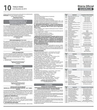 cônjuge sobrevivente deverão juntar ao formulário de recadastramento
Declaração de que não contraíram matrimônio.
Guarujá, 30 de novembro de 2015.
Diego Bezerra Pereira
Diretor de Gestão de Pessoas
DESENVOLVIMENTO E
ASSISTÊNCIA SOCIAL
RESOLUÇÃO NORMATIVA Nº 28 / 2015
Em cumprimento às Leis 8.742 de 1993; Resolução nº 109 de 2009; Lei
nº12.101 de 2009; Resolução nº 34 de 2011; Resolução Normativa CNAS
nº14 de 15 de Maio de 2014, o Conselho Municipal de Assistência Social
no uso de suas atribuições e desempenho de suas funções específicas
junto à Política Municipal de Assistência Social, em rReunião realizada
em 11/11/2015, resolve deferir o pedido de Inscrição da entidade abaixo,
contudo,essainscriçãoseráprovisória,comreavaliaçãoem90dias.Perante
a adequação da entidade às legislações supracitas e parecer positivo deste
conselho, a inscrição definitiva será automaticamente deferida.
Entidade Projeto Ondas / Projeto Ondas do Saber/ Surfando Valores.
Lúcia Helena da Silva
Presidente
RESOLUÇÃO NORMATIVA Nº 29 / 2015
Em cumprimento às Leis Nº 8.742 de 1993; Lei Nº 12.101 de 2009; Lei Nº
12.435 de 2011,e seu Regimento Interno, o Conselho Municipal de Assis-
tência Social no uso de suas atribuições e desempenho de suas funções
específicas junto à Política Municipal de Assistência Social, Aprova por
unanimidadeemReuniãoOrdináriarealizadaem02/12/2015 adesignação
da Servidora Lizandra Rodrigues Martins das Neves Freire para compor a
Secretaria Executiva do CMAS.
Lúcia Helena da Silva
Presidente
EDITAL DE CONVOCAÇÃO
O Conselho Municipal de Segurança Alimentar e Nutricional (COMSEA)
convoca os membros titulares e suplentes para a Assembleia Ordinária
que será realizada em 08 de Dezembro de 2015 às 13:30 horas, na Casa
dos Conselhos, sito na Rua Montenegro, 455 – Centro – Guarujá/SP.
Pauta:
I – Regimento Interno e alteração da lei do COMSEA.
II – Assuntos Gerais.
Guarujá, 02 de Dezembro de 2015.
Marinalva Francisco da Silva
Presidente
EDUCAÇÃO
EDITAL DE CONVOCAÇÃO - CME
A Presidente do Conselho Municipal de Educação, no uso de suas atri-
buições conferidas pela Lei Municipal nº 2546 de 07 de julho de 1997,
Decreto Municipal nº 5714 de 28/03/2000, pelo presente Edital, convoca
os Membros titulares e suplentes deste Conselho para reunião Ordinária
a ser realizada no dia 10 de dezembro de 2015 (quinta-feira), na Sala dos
Conselhos localizada a Av. Adriano Dias dos Santos nº 611 - Jardim Boa
Esperança -Vicente de Carvalho/Guarujá, às catorze horas e trinta minutos
em 1ª chamada e às quinze horas em 2ª chamada, com qualquer número
de Conselheiros, para tratar da seguinte ordem do dia: 1-Leitura, discus-
são e votação da Ata da Reunião anterior; 2- Leitura, discussão, análise e
aprovação dos Pareceres dos Regimentos das Escolas Municipais; 3-Outros
assuntos de interesse do Conselho.
Guarujá, 02 de dezembro de 2015.
Célia Gonçalves Silva de Souza
Presidente
REPUBLICAÇÃO POR INCORREÇÃO
MATRÍCULAS - EDUCAÇÃO DE JOVENS E ADULTOS – EJA 1º SEMES-
TRE/2016
A Secretaria Municipal de Educação da Prefeitura Municipal de Guarujá
comunica aos interessados no preenchimento de vagas em classes de
Educação de Jovens e Adultos, correspondentes do 1º ao 5º ano (EJA I)
e do 6º ao 9º ano (EJA II) do Ensino Fundamental, que estarão abertas
nas escolas da Rede Municipal, conforme as normas abaixo:
I - MATRÍCULAS / REMATRÍCULAS
MATRÍCULAS - Dias 11/11 a 11/12/2015 – a partir das 9h
- para novos candidatos – ou enquanto existirem vagas
REMATRÍCULAS - Dias 23 a 27/11/2015 - Das 19 às 21 horas.Os alunos
menores, seus responsáveis devem ser convocados e renovar os Termos
de Responsabilidade a cada 6 (seis) meses.
II – DOCUMENTAÇÃO NECESSÁRIA
• Histórico Escolar Original ou Atestado de Escolaridade – (para os novos
candidatos);
• Xerox do R.G.;
• Xerox da Certidão de Nascimento ou Casamento;
• Xerox do Título de Eleitor;
• Xerox do Certificado Militar (sexo masculino) ;
• Xerox do comprovante de residência atualizado;
O candidato que não puder comprovar escolaridade anterior - EJA I – será
submetido a avaliação na própria escola para ser incluído no termo que
demonstrar conhecimentos ,respeitando-se a idade/termo.
III–IDADEMÍNIMAPARAMATRÍCULA–Artigos37e38daLDB,Resolu-
çãoCNE/CEBnº01de05/07/2000eDeliberaçãoCEE82/09,Deliberação
CME 03/2011 e Deliberação CME nº01/2012, para os Ingressantes
(alunos novos).
• 15 anos completos para o ingresso na Educação de Jovens e Adultos-
EJA I – 1º ao 4º Termos;
• 16 anos completos para a matrícula no início do Curso da Educação de
Jovens e Adultos- EJA II - 1º Termo.
• 16 anos e meio para matrícula no 2º Termo;
• 17 anos completos para matrícula no 3º Termo;
• 17 anos e meio para matrícula no 4º Termo.
• OBSERVAÇÃO: EXCEPCIONALMENTE PODERÃO MATRICULAR-SE
INTERESSADOSCOMDEFASAGEMDEIDADE,NOSTERMOSDOARTIGO
7º DA DELIBERAÇÃO CME Nº03/11, ALTERADO PELA DELIBERAÇÃO
CMENº01/2012.NESTASITUAÇÃOOCANDIDATOESEURESPONSÁVEL
DEVERÃO DIRIGIR-SE À SEDUC (COORDENAÇÃO DA EJA) MUNIDOS
DE RG E COMPROVANTE DE ESCOLARIDADE PARA OBTENÇÃO DO
TERMO DE RESPONSABILIDADE.
IV - PREENCHIMENTO DAS VAGAS
A Direção da Escola deverá analisar cada pedido de matrícula e deferir
as que preencham as condições estabelecidas nas normas legais. Se o
número de candidatos for superior ao número de vagas previstas, para
cada termo, o atendimento da matrícula será efetivada observando-se a
ordem decrescente de idade.
UNIDADES DE ENSINO
. (1) EM“Vereador Ary Silva Souza”- 1º ao 4º termos- EJA I e EJA II
Rua José Terto dos Santos Filho, nº 136- Jd. Mar e Céu- Guarujá.
. (2) EM“Profª Dirce Valério Gracia”– EJA II
Av. D. Pedro I, nº 340 – Jd. Tejereba – Guarujá.
. (3) EM“Vereador Francisco Figueiredo”- 1º ao 4º termos- EJA II
Av. Tancredo Neves, s/nº- Bairro: Santa Clara- Guarujá.
. (4) EM“Dr. Gladston Jafet”– 1º ao 4º termos - EJA II
Rua João Luiz da Silva, nº 03- Vila Ligia – Guarujá
. (5) EM“Profª Maria Aparecida de Araújo- 1º ao 4º termos- EJA II
Rua São João Batista, nº 330- Morrinhos II –Vicente de Carvalho- Guarujá.
. (6) EM“Mário Cerqueira Leite Filho”- 1º ao 4º termos – EJA I e EJA II
Rua Javari, nº 95- Balneário Praia do Perequê- Guarujá.
. (7) EM“Dr. Napoleão Rodrigues Laureano”– 1º ao 4º termos EJA I e EJA II
Rua Oswaldo Aranha, nº 365- Jd. Maravilha-Vicente de Carvalho- Guarujá.
. (8) EM“Dr. Oswaldo Cruz II”– 1º ao 4º termos – EJA II
Av. Presidente Vargas, nº 485- Bairro: Parque Estuário- Vicente de Carva-
lho- Guarujá.
. (9) EM“Sérgio Pereira Rodrigues”–1º ao 4º termos – EJA I e EJA II
Av. Atlântica, nº 1516- Bairro: Cidade Atlântica- Guarujá.
. (10) EM“GIUSFREDO SANTINI”- 1º ao 4º termos – EJA I
R. São João Batista nº 380 – Morrinhos II – Guarujá;
. (11) EM“Paulo Freire”– 1º ao 4º Termos EJA I
Av. Tancredo Neves, s/nº - Santa Clara – Guarujá/SP
. (12) Secretaria Municipal de Educação“SEDUC”– EJA I e EJA II
Av. Santos Dumont nº 640 – Bairro: Santo Antonio – Guarujá.	
Guarujá, 10 de novembro de 2015
Rosângela Melo Teixeira de Oliveira
Coordenadora da EJA
CULTURA
REPUBLICADO POR INCORREÇÃO
AGENDAMENTO DE PROPOSTAS ARTÍSTICO CULTURAIS PARA UTILI-
ZAÇÃO DOTEATRO MUNICIPAL“PROCÓPIO FERREIRA”
A Prefeitura de Guarujá torna público o agendamento de Propostas
Artístico Culturais para utilização do Teatro Municipal Procópio Ferreira
entre os meses de janeiro e abril de 2016.
1. A programação abaixo descrita apresenta um agendamento parcial de
utilização doTeatro Municipal Procópio Ferreira. Estão em fase de avaliação
e agendamento outras propostas ainda não confirmadas.
2. As propostas agendadas terão seus contratos regidos pelos Art.13 ou
Art.66 do Decreto 11.398/2015.
3. Os Proponentes obrigam-se a respeitar o Regulamento que rege oTeatro
Municipal Procópio Ferreira estabelecido através do Decreto Municipal
11.398/2015, bem como a Legislação vigente.
4. O agendamento das datas somente será confirmado após a assinatura
Contrato entre as partes.
Datas/
Jan.
Espetáculo Companhia/ Artista/ Produtora
05/01 Mamãe Não Quer Que Eu Case Rodrigues Cruz Produções
06/01 Música Para Brincar Casa 3 de Artes
// Cinderela Brasileira Casa 3 de Artes
07/01 O Filho do Lôbo Casa 3 de Artes
// As Encalhadas Casa 3 de Artes
08/01 Poesia Samba Soul Poesia Samba Soul
09/01
Chapeuzinho Vermelho e Caderni-
nho Mágico
Cia Quem sabe Faz a Hora
//
Ooooh! A Comédia Em Busca de
Um Astro!
Cia Quem sabe Faz a Hora
10/01
Chapeuzinho Vermelho e o Cader-
ninho mágico
Cia Quem sabe Faz a Hora
//
Ooooh! A Comédia Em Busca de
Um Astro!
Cia Quem sabe Faz a Hora
12/01 Cinderela e Gata Borralheira Realce
13/01 Os três Porquinhos Realce
14/01 Delírios de Um Pierrout Cia Quem Sabe Faz a Hora
15/01 Dia do Padroeiro Secretaria Municipal de Cultura
16/01 Banda Jazzileira Banda Jazzileira
17/01 A Casa dos Três Porquinhos Pacatatu
19/01 A Formiga Fofoqueira RS Produções Artísticas
// Show Riso RS Produções Artísticas
20/01 Show Caio Bosco Show Caio Bosco
21/01
Um Bravo Canto Para Desatar os
Perversos Nós
Confraria da Paixão
22/01
Um Bravo Canto Para Desatar os
Perversos Nós
Confraria da Paixão
23/01 Quase Um Festival - Stand Up Alex Sandes Produções
24/01 Quase Um Festival - Stand Up Alex Sandes Produções
26/01 Coral Municipal Secretaria Municipal de Cultura
27/01
Show Wilie Oliveira & Mílton Medu-
sa - Acústico
Milton M. Silva
29/01 Mirna Sou Eu Rosy Farias
30/01 Mirna Sou Eu Rosy Farias
31/01 GRES Amazonense GRES Amazonense
Datas/
Fev.
Espetáculo Companhia/ Artista/ Produtora
02/02 Festa de Iemanjá Secretaria Municipal de Cultura
06/02 Show Maurício Mattar Maurício Mattar
12/02 Delírios de Um Pierrout Cia Quem Sabe Faz a Hora
13/02
A Galinha Pintadinha e o Galo
Garnizé
Bam Produções Artísticas
// Outro Primo da Califórnia Bam Produções Artísticas
19/02 Élvisback Adam Romam Costa
20/02 Élvisback Adam Romam Costa
21/02 Mamãe Não Quer Que Eu Sabe Rodrigues Cruz Produções
26/02 Aurora da Triste Ilusão Confraria da Paixão
27/02 Aurora da Triste Ilusão Confraria da Paixão
28/02 Aurora da Triste Ilusão Confraria da Paixão
Datas/
Mar
Espetáculo
05/03 Élvisback Adam Romam Costa
06/03 Élvisback Adam Romam Costa
11/03 Cinema Secretaria de Cultura
12/03 // Secretaria de Cultura
13/03 Maurício Meirelles Alex Sandes
18/03 Outro Primo da Califórnia Bam Produções Artísticas
19/03
Chapeuzinho Vermelho e Caderni-
nho Mágico
Cia Quem Sabe faz a Hora
//
Ooooh! A Comédia Em Busca de
um Astro!
Cia Quem Sabe faz a Hora
25/03 Coral Municipal Secretaria municipal de Cultura
26/03 Aprendiz de Bobo Rodrigues Cruz Produções
//
Como Deus Criou o Mundo e
depois Se Arrependeu
RS Produções Artísticas
Datas/
Abr
Espetáculo Companhia/ Artista/ Produtora
09/04 O Maravilhoso Mágico de Oz Cia Quem Sabe Faz a Hora
10/04 Stand Up com Pedro Manso Alex Sandes Produções
16/04 A Formiga Fofoqueira RS Produções Artísticas
// A Herança do Tio Amaro Bam Produções Artísticas
17/04 A Formiga Fofoqueira RS Produções Artísticas
// A Herança do Tio Amaro Bam Produções Artísticas
21/04 Banda Municipal de Guarujá Secretaria Municipal de Cultura
22/04 Cinderela Brasileira Casa 3 de Artes
23/04 Os Três Porquinhos Paca Tatu
23/04 Outro Primo da Califórnia Bam Produções Artísticas
24/04 Os Três Porquinhos Paca Tatu
24/04 Outro Primo da Califórnia Bam Produções Artísticas
29/04 Homenagem ao Dia do Trabalhador Secretaria Municipal de Cultura
30/04 // //
TERÇA-FEIRA
8 de dezembro de 2015
10 GUARUJÁ
Diário Oficial
 