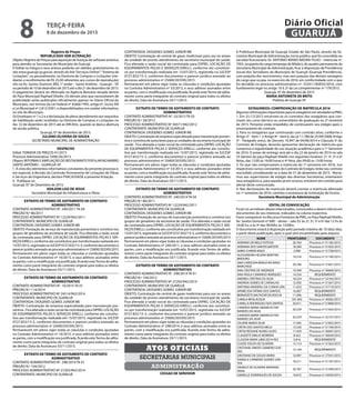 Registro de Preços
REPUBLICADO SEM ALTERAÇÃO
Objeto: Registro de Preços para aquisição de licenças de software antivírus
para atender as Secretarias do Município de Guarujá.
O Edital na íntegra e seus anexos poderão ser obtidos gratuitamente no
site www.guaruja.sp.gov.br, através do link“Serviços Online”; "Sistema de
Licitações”, ou pessoalmente, na Diretoria de Compras e Licitações (me-
diante o recolhimento de R$ 25,00 referentes aos custos de reprodução)
sito na Av. Santos Dumont, 800, 1º andar – Santo Antônio - Guarujá – SP,
no período de 10 de dezembro de 2015 até o dia 21 de dezembro de 2015.
O pagamento deverá ser efetivado na Agência Bancária situada dentro
do Paço Municipal Raphael Vitiello. Os demais atos que necessitarem de
publicidade serão publicados oficialmente apenas no Diário Oficial do
Município, nos termos da Lei Federal nº 8.666/1993, artigo 6º, inciso XIII
e Lei Municipal nº 2.812/2001, e disponibilizados, em caráter informativo,
no site do Município.
Os Envelopes nº 1 e 2 e a declaração de pleno atendimento aos requisitos
de habilitação serão recebidos na Diretoria de Compras e Licitações no
dia 22 de dezembro de 2015 até às 09h30m, quando se dará a abertura
da sessão pública.
Guarujá, 07 de dezembro de 2015.
JULIANO OLIVEIRA DE SOUZA
SECRETÁRIO MUNICIPAL DE ADMINISTRAÇÃO
DESPACHO
Edital: TOMADA DE PREÇOS 01/2015
Processo Administrativo: 5490/26/2013
Objeto: REFORMA E AMPLIAÇÃO DO RESTAURANTE POPULAR NO BAIRRO
SANTO ANTÔNIO – GUARUJÁ-SP.
I - À vista dos elementos informativos constantes do presente processo e,
em especial, a decisão da Comissão Permanente de Licitações de Obras
e Serviços de Engenharia, declaro FRACASSADA a presente licitação.
II - Publique-se.
Guarujá, 07 de Dezembro de 2015.
ADILSON LUIZ DE JESUS
Secretário Municipal de Infraestrutura e Obras
EXTRATO DE TERMO DE ADITAMENTO DE CONTRATO
ADMINISTRATIVO
CONTRATO ADMINISTRATIVO N°. 240/2011 TA 04
PREGÃO N.º 86/2011
PROCESSO ADMINISTRATIVO Nº 12229/942/2011
CONTRATANTE: MUNICIPIO DE GUARUJÁ
CONTRATADA: DIOGENES GOMES JUNIOR ME
OBJETO: Prestação de serviço de manutenção preventiva e corretiva nos
grupos de geradores da secretaria de saúde. Fica alterada a razão social
da contratada para DIPREL LOCAÇÃO DE EQUIPAMENTOS PEÇAS E SER-
VIÇOS EIRELLI, conforme ato constitutivo por transformação realizada em
15/07/2015, registrada na JUCESP 0727.832/15-3, conforme documentos e
parecerjurídicoanexadoaoprocessoadministrativonº25600/203395/2015
Permanecem em pleno vigor todas as cláusulas e condições ajustadas
no Contrato Administrativo nº 16/2015, e seus aditivos assinados entre
as partes, com a modificação ora justificada, ficando esteTermo de adita-
mento como parte integrante do contrato original para todos os efeitos
de direito. Data da Assinatura: 03/11/2015.
EXTRATO DE TERMO DE ADITAMENTO DE CONTRATO
ADMINISTRATIVO
CONTRATO ADMINISTRATIVO N°. 16/2015 TA 01
PREGÃO N.º 114/2014
PROCESSO ADMINISTRATIVO Nº 24514/942/2014
CONTRATANTE: MUNICIPIO DE GUARUJÁ
CONTRATADA: DIOGENES GOMES JUNIOR ME
OBJETO: Contratação de empresa especializada para manutenção pre-
ventiva . Fica alterada a razão social da contratada para DIPREL LOCAÇÃO
DE EQUIPAMENTOS PEÇAS E SERVIÇOS EIRELLI, conforme ato constitu-
tivo por transformação realizada em 15/07/2015, registrada na JUCESP
0727.832/15-3, conforme documentos e parecer jurídico anexado ao
processo administrativo nº 25600/203395/2015
Permanecem em pleno vigor todas as cláusulas e condições ajustadas
no Contrato Administrativo nº 16/2015, e seus aditivos assinados entre
as partes, com a modificação ora justificada, ficando esteTermo de adita-
mento como parte integrante do contrato original para todos os efeitos
de direito. Data da Assinatura: 03/11/2015.
EXTRATO DE TERMO DE ADITAMENTO DE CONTRATO
ADMINISTRATIVO
CONTRATO ADMINISTRATIVO N°. 298/2014 TA 01
PREGÃO N.º 104/2012
PROCESSO ADMINISTRATIVO Nº 27203/942/2014
CONTRATANTE: MUNICIPIO DE GUARUJÁ
CONTRATADA: DIOGENES GOMES JUNIOR ME
OBJETO: Contratação de central de gases medicinais para uso no anexo
da unidade de pronto atendimento da secretaria municipal de saúde.
Fica alterada a razão social da contratada para DIPREL LOCAÇÃO DE
EQUIPAMENTOS PEÇAS E SERVIÇOS EIRELLI, conforme ato constituti-
vo por transformação realizada em 15/07/2015, registrada na JUCESP
0727.832/15-3, conforme documentos e parecer jurídico anexado ao
processo administrativo nº 25600/203395/2015
Permanecem em pleno vigor todas as cláusulas e condições ajustadas
no Contrato Administrativo nº 53/2013, e seus aditivos assinados entre
as partes, com a modificação ora justificada, ficando esteTermo de adita-
mento como parte integrante do contrato original para todos os efeitos
de direito. Data da Assinatura: 03/11/2015.
EXTRATO DE TERMO DE ADITAMENTO DE CONTRATO
ADMINISTRATIVO
CONTRATO ADMINISTRATIVO N°. 53/2013 TA 03
PREGÃO N.º 28/2012
PROCESSO ADMINISTRATIVO Nº 36571/942/2012
CONTRATANTE: MUNICIPIO DE GUARUJÁ
CONTRATADA: DIOGENES GOMES JUNIOR ME
OBJETO: Contratação de empresa especializada para manutenção preven-
tiva e corretiva de autoclaves para as unidades da secretaria municipal de
saúde . Fica alterada a razão social da contratada para DIPREL LOCAÇÃO
DE EQUIPAMENTOS PEÇAS E SERVIÇOS EIRELLI, conforme ato constitu-
tivo por transformação realizada em 15/07/2015, registrada na JUCESP
0727.832/15-3, conforme documentos e parecer jurídico anexado ao
processo administrativo nº 25600/203395/2015
Permanecem em pleno vigor todas as cláusulas e condições ajustadas
no Contrato Administrativo nº 53/2013, e seus aditivos assinados entre
as partes, com a modificação ora justificada, ficando esteTermo de adita-
mento como parte integrante do contrato original para todos os efeitos
de direito. Data da Assinatura: 03/11/2015.
EXTRATO DE TERMO DE ADITAMENTO DE CONTRATO
ADMINISTRATIVO
CONTRATO ADMINISTRATIVO N°. 240/2014 TA 04
PREGÃO N.º 86/2011
PROCESSO ADMINISTRATIVO Nº 12229/942/2011
CONTRATANTE: MUNICIPIO DE GUARUJÁ
CONTRATADA: DIOGENES GOMES JUNIOR ME
OBJETO: Prestação de serviço de manutenção preventiva e corretiva nos
grupos de geradores da secretaria de saúde. Fica alterada a razão social
da contratada para DIPREL LOCAÇÃO DE EQUIPAMENTOS PEÇAS E SER-
VIÇOS EIRELLI, conforme ato constitutivo por transformação realizada em
15/07/2015, registrada na JUCESP 0727.832/15-3, conforme documentos e
parecerjurídicoanexadoaoprocessoadministrativonº25600/203395/2015
Permanecem em pleno vigor todas as cláusulas e condições ajustadas no
Contrato Administrativo nº 240/2011, e seus aditivos assinados entre as
partes, com a modificação ora justificada, ficando este Termo de adita-
mento como parte integrante do contrato original para todos os efeitos
de direito. Data da Assinatura: 03/11/2015.
EXTRATO DE TERMO DE ADITAMENTO DE CONTRATO
ADMINISTRATIVO
CONTRATO ADMINISTRATIVO N°. 298/2014 TA 01
PREGÃO N.º 104/2012
PROCESSO ADMINISTRATIVO Nº 27203/942/2014
CONTRATANTE: MUNICIPIO DE GUARUJÁ
CONTRATADA: DIOGENES GOMES JUNIOR ME
OBJETO: Contratação de central de gases medicinais para uso no anexo
da unidade de pronto atendimento da secretaria municipal de saúde.
Fica alterada a razão social da contratada para DIPREL LOCAÇÃO DE
EQUIPAMENTOS PEÇAS E SERVIÇOS EIRELLI, conforme ato constituti-
vo por transformação realizada em 15/07/2015, registrada na JUCESP
0727.832/15-3, conforme documentos e parecer jurídico anexado ao
processo administrativo nº 25600/203395/2015
Permanecem em pleno vigor todas as cláusulas e condições ajustadas no
Contrato Administrativo nº 298/2014, e seus aditivos assinados entre as
partes, com a modificação ora justificada, ficando este Termo de adita-
mento como parte integrante do contrato original para todos os efeitos
de direito. Data da Assinatura: 03/11/2015.
SECRETARIAS MUNICIPAIS
ATOS OFICIAIS
ADMINISTRAÇÃO
CESSAO DE SERVIDOR
A Prefeitura Municipal de Guarujá, Estado de São Paulo, através da Se-
cretaria Municipal de Administração, torna público que foi concedido ao
servidor/funcionário Dr. ANTONIO MARIO BADAN FILHO - matrícula nº.
7055, ocupante do cargo/emprego de Médico, do quadro permanente da
Secretaria Municipal de Administração, ficar à disposição da Previdência
Social dos Servidores do Município de Guarujá (Guarujá Previdência),
com prejuízo dos vencimentos, mas sem prejuízo das demais vantagens
do cargo que ocupa, no exercício de 2016, em conformidade com o que
foi decidido no processo administrativo nº. 32341/185835/2016, com
fundamento legal no artigo 10 § 2º da Lei complementar nº 179/2015.
Guarujá, 07 de dezembro de 2015
MARIA ANTONIETA DE BRITO
Prefeita de Guarujá-SP
ESTAGIÁRIOS: COMPROVAÇÃO DE MATRÍCULA 2016
AlgumasinformaçõesimportantesparaosestagiáriosematividadenaPMG:
1. Em 31/12/2015 encerram-se os contratos dos estagiários que con-
cluem seu curso (técnico ou universitário) de graduação no 2º semestre
de 2015. Portanto estão impedidos de continuarem seu estágio após o
encerramento do contrato.
2. Para os estagiários que continuarão com contrato ativo, conforme o
Artigo 3º - item 1 e Artigo 9º - item 6, da Lei 11.788 de 25/09/2008; Artigo
3º - Parágrafo único, do Decreto 10.947 de 04/06/2014 e Cláusula 5º do
Contrato de Estágio, deverão apresentar declaração de matrícula que
comprove a regularidade de sua situação acadêmica para o 1º Semestre
de 2016. O prazo de entrega será até o dia 22 de janeiro de 2016 na sala
33 (térreo) do paço Raphael Vitiello nos seguintes horários: 2ª, 3ª, 5ª e 6ª
feiras, das 12:00 as 16:00 horas e 4ª feira, das 09:00 as 13:00 horas.
3. Os que não comprovarem a matricula do 1º semestre em 2016, nos
respectivos cursos constantes do Contrato de Estágio, terão seu contrato
rescindido considerando-se a data de 31 de dezembro de 2015. Alerta-
mos aos supervisores de estágio das diversas Secretarias, orientarem
seus estagiários e, para aqueles já em recesso, entrarem em contato para
alertar deste comunicado.
4. Nas declarações de matrícula deverá constar a matrícula efetivada
no 1º semestre de 2016, carimbo e assinatura da Instituição de Ensino.
Secretaria Municipal de Administração
EDITAL DE CONVOCAÇÃO
Ficam os servidores abaixo relacionados, convocados a darem ciência em
documentos de seu interesse, indicados na coluna respectiva.
Favor comparecer no Recursos Humanos da PMG, no Paço RaphaelVitiello,
Av. Santos Dumont nº 640 – térreo – sala 33: às 2ª, 3ª, 5ª e 6ª das 12 hs às
16:00 hs; e às 4ª das 09:00hs às 13:00hs.
O documento estará à disposição pelo período máximo de 10 (dez) dias,
a partir desta publicação, após o qual será encaminhado para arquivo.
NOME PRONTUÁRIO DOCUMENTO
ADRIANA DE MELO FEITOSA 20.764 Processo nº 31185/2015
ADRIANA DOS SANTOS BATISTA 18.369 Processo nº 31565/2015
AKIKO CHINEN KINJO 2.990 Processo nº 31758/2015
ALESSANDRA HELENA MARTINS
MADURO
19.518 Processo nº 31190/2015
ANA CAROLINA BRAGA RICARDO
MARCHESE
20.766 Processo nº 31601/2015
ANA CRISTINA DE ANDRADE 19.399 Processo nº 30669/2015
ANA PAULA CAMARGO MARQUES 14.354 REQUERIMENTO
ANDREA CRISTINA DA SILVA 18.224 Processo nº 32163/2015
ANDREIA GOMES DE CARVALHO 12.930 Processo nº 31567/2015
ANTONIA VANDERLI DA CUNHA LIRA 11.033 Processo nº 31719/2015
APARECIDA FATIMA DOS SANTOS 16.007 REQUERIMENTO
BERNADETE BALTAZAR DA ROCHA 11.096 REQUERIMENTO
CAMILA BEVILACQUA 501.065 Processo nº 30582/2015
CAMILLA RODRIGUES DOS SANTOS 20.411 Processo nº 31868/2015
CANDIDA MARIA AMANCIO FER-
NANDES DA SILVA
20.259 Processo nº 31563/2015
CANDIDA MARIA AMANCIO FER-
NANDES DA SILVA
20.259 Processo nº 32147/2015
CELIENE MARIA SILVA 17.585 Processo nº 31852/2015
CINTIA DOS SANTOS MELO 13.330 Processo nº 31109/2015
CINTIA REGIANE NUNES ALVES 11.459 Processo nº 30697/2015
CLAUDETE EMILIO MOREIRA 8.422 Processo nº 30659/2015
CLAUDIA MARA LIMA DO N PAZ 9.816 REQUERIMENTO
CLEIDE SOUZA DE OLIVEIRA 13.114 Processo nº 31562/2015
CRISTIANE SIMOES GAMEIRO GUE-
DES
12.144 REQUERIMENTO
CRISTIANO DE SOUZA VIEIRA 16.997 Processo nº 27591/2015
DANIELA CARNEIRO SOARES SAN-
TOS
18.211 Processo nº 31187/2015
DANIELE DE OLIVEIRA MARIANO
VIDAL
20.787 Processo nº 31599/2015
DANIELLE DOMINGUES DE SOUZA 19.672 Processo nº 33030/2015
TERÇA-FEIRA
8 de dezembro de 2015
8 GUARUJÁ
Diário Oficial
 