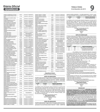 DANIELLE DOMINGUES DE SOUZA 19.672 Processo nº 33029/2015
DANIELLE REGINA PEDRO DA FON-
SECA
17.733 Processo nº 27831/2015
DIVANILDO DOS SANTOS CARVA-
LHO NEVES
13.341 Processo nº 31361/2015
ELAINE FERNANDES DA COSTA 10.976 Processo nº 32152/2015
ELIENE DE JESUS SANTOS 19.710 Processo nº 30698/2015
ELIZA CRISTINA DE S M DA SILVA 13.080 Processo nº 33034/2015
ERICA SANT ANA VASCONCELOS 18.921 Portaria nº 1372/2015
EVELYN PAULA RIBEIRO ALVES 13.071 Processo nº 32140/2015
EVELYN PAULA RIBEIRO ALVES 13.071 REQUERIMENTO
FABIANA FRANCA 15.856 Processo nº 33028/2015
FERNANDA OLIVEIRA COSTA DOS
SANTOS
18.422 Processo nº 33031/2015
FERNANDA TREVISAN KLANFAR
JORDAO
20.777 Processo nº 31752/2015
FLAVIA NETO POCCI 12.902 Processo nº 31756/2015
FLAVIA NETO POCCI 12.902 REQUERIMENTO
FLAVIA NETO POCCI 12.902 Processo nº 02672/2015
GERONIMO FERREIRA VILHANUEVA 7.059 REQUERIMENTO
GILDENES VALERIA SANTOS CAS-
TILHO
16.256 Processo nº 30654/2015
GRAZIELA MARQUES G P ALVES 10.531 Processo nº 32675/2015
HELVIO MORENO 5.615 Processo nº 31191/2015
HODNEY SANTOS MOURA 20.792 Processo nº 33000/2015
INGRID SANTOS DE SOUSA 14.844 Processo nº 31728/2015
IRACEMA DE MOURA RODRIGUES 18.280 Processo nº 32166/2015
IZE BEZERRA DA SILVA 19.054 Processo nº 31186/2015
JACQUELINE DOS REIS MELO 20.628 Processo nº 33026/2015
JANE CLAUDETE FERREIRA JOSE 12.053 REQUERIMENTO
JOAO LUCIO RODRIGUES DE LIMA 11.618 Processo nº 33116/2015
JOSE PEREIRA DE BRITO 3.121 Processo nº 32274/2015
JUCELIA BORGES DOS S DA SILVEIRA 12.660 Processo nº 27326/2015
JULIANA FERREIRA DE FREITAS 14.547 Processo nº 32141/2015
KARINA PEDROSO MARCONDES 14.994 REQUERIMENTO
LEILA SAMIA TOVAR HOSTINS 10.542 Processo nº 31568/2015
LEONICE DOS SANTOS TORRALBO 17.093 REQUERIMENTO
LIA MARCIA PIRES 16.299 Processo nº 32153/2015
LIVIA KESSILY TABOSA 17.903 Processo nº 32997/2015
LUCIANA DA COSTA PINTO BARBOSA 14.946 Processo nº 30708/2015
LUIZ ANTONIO DE ALMEIDA JUNIOR 20.178 Processo nº 16600/2015
MARCIA CRISTINA COSTA DO PRADO 12.083 Processo nº 33016/2015
MARCIA CRISTINA O DA SILVA 13.225 Processo nº 32148/2015
MARCUS LACERDA M DOS SANTOS 14.320 REQUERIMENTO
MARGARETH HINUY RODRIGUES 19.473 Processo nº 32637/2015
MARIA ANGELICA DOS R NASCI-
MENTO
6.041 Processo nº 32164/2015
MARIA ANGELICA DOS R NASCI-
MENTO
6.041 Processo nº 31732/2015
MARIA ANGELICA DOS R NASCI-
MENTO
6.041 Processo nº 31733/2015
MARIA ANGELINA DOS SANTOS
LARA CASTRO
11.050 Processo nº 32663/2015
MARIA APARECIDA ALVES DA CRUZ 13.094 REQUERIMENTO
MARIA FERNANDA TEIXEIRA DOS
SANTOS RIBEIRO
13.184 Processo nº 26331/2015
MARIA FERNANDA TEIXEIRA DOS
SANTOS RIBEIRO
13.184 Processo nº 32674/2015
MARIA FERNANDA TEIXEIRA DOS
SANTOS RIBEIRO
15.057 Processo nº 26444/2015
MARIA LOPES DE SOUZA SILVA 19.121 Processo nº 27439/2015
MARIA SELETA DA SILVA MACHADO 10.995 Processo nº 31306/2015
MARIA VALERIA MANEIRA MANCUSO 16.144 Processo nº 32155/2015
MARILEIDE EVANGELISTA DOS SAN-
TOS MORAES
12.124 Processo nº 33039/2015
MARILEIDE EVANGELISTA DOS SAN-
TOS MORAES
12.124 Processo nº 33014/2015
MARILENE FLORENTINO TORRES
NEO FEITOSA
20.326 Processo nº 30695/2015
MARINA FATIMA MASRI SCANTIM-
BURGO
14.355 REQUERIMENTO
MARINALDA MARIA EREMITA
MOYANO
18.003 Processo nº 31307/2015
MARINELZA DOS SANTOS FERNAN-
DES
8.303 REQUERIMENTO
MARY JANE DA CAL BERNARDO 19.700 Processo nº 31730/2015
MAURICIO DE AVELAR RODRIGUES 20.268 Processo nº 32144/2015
MAURICIO DE AVELAR RODRIGUES 20.268 Processo nº 32146/2015
MAURICIO DE AVELAR RODRIGUES 20.268 Processo nº 32145/2015
MAURICIO DE AVELAR RODRIGUES 20.268 Processo nº 27924/2015
MAYRA LUZMILA Z C RANNA 11.444 Processo nº 31870/2015
MAYRA LUZMILA Z C RANNA 11.444 Processo nº 31604/2015
MAYRA LUZMILA Z C RANNA 11.444 Processo nº 32162/2015
MILTON ADALTON ARAUJO DE
OLIVEIRA
18.265 Processo nº 26976/2015
MONICA DA SILVA MELO 15.640 Processo nº 32371/2015
MONICA DA SILVA MELO 15.640 Processo nº 31944/2015
NADIA DE FATIMA SANTANA GER-
MANO CORREA
16.321 Processo nº 32167/2015
PATRICIA MATOS BATISTA MARAN-
DUBA
20.050 Processo nº 32149/2015
PATRICIA PAES PRIETO SOARES 15.060 Processo nº 32154/2015
PATRICIA RODRIGUES 13.011 Processo nº 31724/2015
PAULO SERGIO LOPES 12.928 Processo nº 31722/2015
PERLA SILVA VIEIRA 20.307 Processo nº 31771/2015
PHELIPE GABRIEL SOUZA SILVA 19.048 Processo nº 31600/2015
PRISCILA MARIA AMARO DE OLI-
VEIRA
14.562 Processo nº 31569/2015
RAQUEL FONTELES MORAIS 20.599 Processo nº 31566/2015
REGINALDO VIEIRA 2.417 Processo nº 32009/2015
REJANE MIRANDA SANTOS AN-
DRADE
20.049 Processo nº 30648/2015
RICARDO SALGADO 17.899 Processo nº 32831/2015
RITA DE CASSIA DOS SANTOS SILVA 20.161 Processo nº 38242/2015
RITA DE CASSIA LOZER GALVAO 12.099 REQUERIMENTO
RITA DE CASSIA R FIGUEIREDO 9.544 REQUERIMENTO
RITA MARIA DE FREITAS 12.065 Processo nº 33027/2015
ROGERIO ALMEIDA DE OLIVEIRA 12.365 Portaria nº 1373/2015
ROSA HELENA CECILIA DE BRITO 6.933 Processo nº 31561/2015
ROSA LUCIA FRANCO PUTTINI 16.167 REQUERIMENTO
ROSANA CRISTINA SILVA FERREIRA 12.251 Processo nº 32159/2015
ROSANGELA GUEDES LEITE 12.369 Processo nº 33194/2015
SANDRA MARIA RIBEIRO DE SOUZA 12.831 Processo nº 30704/2015
SIMONE PODGAETI BEKERMAN 12.668 Processo nº 32150/2015
SOLANGE ALVAREZ ANEL 18.244 Processo nº 33017/2015
SOLANGE DE LOURDES COSTA
SALGADO
14.339 REQUERIMENTO
SOLANGE DE LOURDES COSTA
SALGADO
14.339 REQUERIMENTO
TANIA CRISTINA CORDEIRO FELIX 12.090 REQUERIMENTO
TATIANA ALVES 17.121 REQUERIMENTO
TATIANA OLIVEIRA DA FONSECA
CIANTELA
19.380 Processo nº 32673/2015
TELMA JACINTHO DA ROCHA 6.735 REQUERIMENTO
TEREZINHA IVONETE HERMEL 10.916 Processo nº 23416/2015
VENUS MAS DE OLIVEIRA 16.540 Processo nº 31480/2015
VERA LUCIA UTESCHER 10.887 Processo nº 31772/2015
VIVIAN CASTELLO BRANCO MENDES 14.698 Processo nº 32161/2015
VIVIAN NUNES DA SILVA XAVIER 18.343 REQUERIMENTO
VIVIANA DA COSTA LEITE FRAN-
CISCO
20.613 Processo nº 31178/2015
WAGNER GERMANO DA SILVA 20.165 Processo nº 33018/2015
Diego Bezerra Pereira
Diretor de Gestão de Pessoas
EDITAL DE CONVOCAÇÃO
A Prefeitura Municipal de Guarujá, Estado de São Paulo, através da Secreta-
ria Mun. de Administração – ADM, convoca a candidata abaixo relacionada,
aprovada em Concurso Público Edital nº.001/2011 – SEDESC – ASSISTENTE
SOCIAL – LEI COMPLEMENTAR Nº.135/2012, conforme o que foi decidido
no Processo Administrativo Nº.25745/2015 - SEDEAS:
CLASSIF. Nº.INSCR. NOME DA CONCURSADA
66º. 451180 PATRÍCIA MARIA DA SILVA
A candidata acima mencionada, deverá comparecer no prazo de 03
(três) dias úteis, a saber: 08, 09 e 10/12/2015 (3ª. 4ª e 5ª. feira), junto ao
Recursos Humanos (térreo - sala 33) da Prefeitura Municipal – Paço Ra-
phael Vitiello, sito a Av. Santos Dumont, nº.640, Bairro de Santo Antonio
– Guarujá, sendo que nos dias 08 e 10/12/2015 (3ª e 5ª. feira) das 09hs00
às 11hs00., e, no dia 09/12/2015 (4ª. feira) das 14hs00 às 16hs00., para
fins de processo admissional.
Guarujá, 02 de dezembro de 2015
Diego Bezerra Pereira
Diretor de Gestão de Pessoas
ADM GP
fagm
EDITAL DE CONVOCAÇÃO
A Prefeitura Municipal de Guarujá, Estado de São Paulo, através da Secreta-
ria Mun. de Administração – ADM, convoca a candidata abaixo relacionada,
aprovada em Concurso Público Edital nº.002/2011 – SESAU – AGENTE DE
SERVIÇOS GERAIS (SERVENTE) – LEI COMPLEMENTAR Nº.135/2012, confor-
me o que foi decidido no Processo Administrativo nº.29305/2015 - SEDEAS:
CLASSIF. Nº.INSCR. NOME DA CONCURSADA
359º. 018460 SILENE FRANCELINO SILVA
A candidata acima mencionada, deverá comparecer no prazo de 03
(três) dias úteis, a saber: 08, 09 e 10/12/2015 (3ª, 4ª e 5ª feira), junto ao
Recursos Humanos (térreo – sala 33), da Prefeitura Municipal - Paço Ra-
phael Vitiello, sito a Av. Santos Dumont, nº.640, Bairro de Santo Antônio
– Guarujá, sendo que nos dias 08 e 10/12/2015 (3ª e 5ª feira) das 09hs00
as 11hs00., e no dia 09/12/2015 (4ª. feira) das 14hs00 às 16hs00., para fins
de processo admissional.
Guarujá, 01 de dezembro de 2015
Diego Bezerra Pereira
Diretor de Gestão de Pessoas
ADM GP
fagm
EDITAL DE CONVOCAÇÃO
A Prefeitura Municipal de Guarujá, Estado de São Paulo, através da Secre-
taria Mun. de Administração - ADM, convoca os candidatos abaixo relacio-
nados aprovados em Processo Seletivo Simplificado Edital nº.001/2015
– SEDECON – GUARDA-VIDAS TEMPORÁRIO, pelo regime de contrata-
ção temporária nos termos dos Artigos.600 a 605 da Lei Complementar
nº.135/2012 e suas alterações, para tender necessidade temporária de
excepcional interesse público, conforme o que foi decidido no Processo
Administrativo nº.21375/2015 e processo solicitante nº.32073/2015,
como segue:
CLASSIF. INSCR. NOME DO SELECIONADO
51º. 063 JOSÉ AMARO DE OLIVEIRA MIRANDA
52º. 107 TULIO KAYAN SILVA DE MAURO
53º. 021 VLADIMIR DOS SANTOS CRUZ
Os candidatos acima mencionados, deverão comparecer
no prazo de 02 (dois) dias úteis, a saber: 08 e 09/12/2015 (3ª. e 4ª. Feira),
junto ao Recursos Humanos (térreo – sala 33) da Prefeitura Municipal –
Paço Raphael Vitiello, sito a av. Santos Dumont, nº.640, bairro de Santo
Antonio – Guarujá, sendo que no dia 08/12/2015 (3ª. feira) das 09:00hs. às
11:00hs., e no dia 09/12/2015 (4ª. Feira), das 14:00hs. às 16:00hs., munidos
necessariamente dos seguintes documentos, para fins de contratação:
• Cópia da Cédula de Identidade – RG;
• Cópia da inscrição no Cadastro de Pessoas Físicas – CPF;
• Cópia do comprovante de residência atualizado;
• Atestado de capacitação funcional (Atestado médico);
• Cópia do Diploma ou Atestado de Escolaridade que comprove a es-
colaridade mínima exigida (Ensino Fundamental – 1.º grau completo);
• Cópia do Certificado atualizado ou declaração de conclusão do curso
de Guarda- Vidas Temporário, ministrado pelo Corpo de Bombeiros do
Estado de São Paulo;
• Título de Eleitor e Certidão de Quitação Eleitoral (www.tse.gov.br);
• Certificado de Reservista para homens;
• Atestado de Antecedentes Criminais(www.ssp.sp.gov.br/atestado);
• Cartão PIS/PASEP, caso não inscrito será fornecido formulário a ser pre-
enchido;
• Cópia da página com foto da C.T.P.S., caso não tenha inscrição no PASEP;
• Declaração de Bens ou cópia do Imposto de Renda do ano base 2014;
• Cópia da Certidão de Casamento;
• Cópia da Certidão de Nascimento dos dependentes.
O término do contrato se dará impreterivelmente em 09/03//2016.
Guarujá, 03 de dezembro de 2015
Diego Bezerra Pereira
Diretor de Gestão de Pessoas
ADM GP
fagm
COMUNICADO
ADiretoriadeGestãodePessoascomunicaaosSERVIDORESDOQUADRO
DE EMPREGO PERMANENTE DA CLT QUE SE ENCONTRAM APOSEN-
TADOS POR INVALIDEZ JUNTO AO REGIME GERAL DA PREVIDÊNCIA
SOCIAL,AOSPENSIONISTASDACAMARAMUNICIPALDEGUARUJÁQUE
RECEBEM SUA PENSÃO POR ESTE EXECUTIVO E AOS PENSIONISTAS
DE AÇÃO JUDICIAL, que estes deverão se recadastrar junto a Diretoria de
Gestão de Pessoas – ADM GP, desta Prefeitura Municipal, sito a Av. Santos
Dumont, n° 640 – Bairro de Santo Antonio, Paço Raphael Vitiello – térreo
(sala 33), das 12:00 hs às 16:00hs às segunda, terça, quinta e sexta feira e
no horário das 09:00 hs às 13:00 hs as quarta-feiras, no período de 01 a
21 de dezembro de 2015, sendo que o não recadastramento implicará
nacessaçãodebenefíciosaquetêmdireitoapartirdomêsde janeiro
de 2016, até que a situação seja regularizada.
OS PENSIONISTAS DA CAMARA MUNICIPAL DE GUARUJÁ QUE RE-
CEBEM SUA PENSÃO POR ESTE EXECUTIVO, no caso de filha solteira e
TERÇA-FEIRA
8 de dezembro de 2015
9GUARUJÁ
Diário Oficial
 