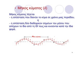 • Μήκος κύματος (λ)
Μήκος κύματος λέγεται
- η απόσταση που διανύει το κύμα σε χρόνο μιας περιόδου.
                        ή
- η απόσταση δύο διαδοχικών σημείων του μέσου που
απέχουν το ίδιο από τη ΘΙ τους και κινούνται κατά την ίδια
φορά.




                                                       13
 