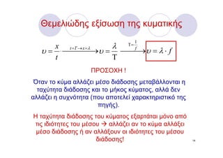 Θεμελιώδης εξίσωση της κυματικής
                                     1
      x t =T → x =λ λ           Τ=
   υ = ⎯⎯ ⎯ →υ = ⎯⎯ →υ = λ ⋅ f
                ⎯     ⎯              f

      t             Τ
                    ΠΡΟΣΟΧΗ !
 Όταν το κύμα αλλάζει μέσο διάδοσης μεταβάλλονται η
  ταχύτητα διάδοσης και το μήκος κύματος, αλλά δεν
αλλάζει η συχνότητα (που αποτελεί χαρακτηριστικό της
                       πηγής).
Η ταχύτητα διάδοσης του κύματος εξαρτάται μόνο από
τις ιδιότητες του μέσου   αλλάζει αν το κύμα αλλάξει
 μέσο διάδοσης ή αν αλλάξουν οι ιδιότητες του μέσου
                      διάδοσης!                        14
 