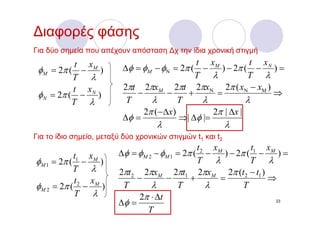 ∆ιαφορές φάσης
Για δύο σημεία που απέχουν απόσταση ∆χ την ίδια χρονική στιγμή
            t xM                             t xM            t xN
 φM = 2π ( − )            Δφ = φM − φΝ = 2π ( −     ) − 2π ( − ) =
           T λ                               T λ            T λ
           t xN           2πt 2πxM 2πt 2πxΝ 2π ( xΝ − xΜ )
 φ N = 2π ( − )              −        −    +       =              ⇒
           T λ             T     λ       T     λ            λ
                               2π (− Δx)          2π | Δx |
                          Δφ =           ⇒| Δφ |=
                                     λ                      λ
Για το ίδιο σημείο, μεταξύ δύο χρονικών στιγμών t1 και t2
                                                t 2 xM         t1 xM
           t1 xM         Δφ = φM 2 − φM 1 = 2π ( −     ) − 2π ( −     )=
φM 1 = 2π ( − )                                 T λ            T λ
           T λ           2πt 2 2πxM 2πt1 2πxM 2π (t 2 − t1 )
           t 2 xM             −        −      +       =           ⇒
φM 2 = 2π ( − )           T       λ       T        λ         T
           T λ                 2π ⋅ Δt
                         Δφ =                                        23

                                 T
 