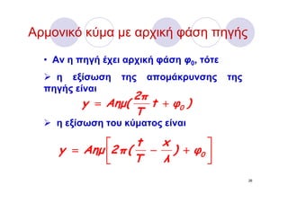 Αρμονικό κύμα με αρχική φάση πηγής

  • Αν η πηγή έχει αρχική φάση φ0, τότε
    η εξίσωση     της   απομάκρυνσης      της
  πηγής είναι
                   2π
          y = Aημ(    t + φ0 )
                   Τ
    η εξίσωση του κύματος είναι

             ⎡      t  x       ⎤
     y = Aημ ⎢2 π (   − ) + φ0 ⎥
             ⎣      T  λ       ⎦
                                                26
 