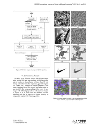 ACEEE International Journal on Signal and Image Processing Vol 1, No. 1, Jan 2010




     Figure. 1. The block diagram for proposed AdvHill algorithm.




               VI. EXPERIMENTAL RESULTS
   We have taken different images and encrypted them
using original Hill and our proposed AdvHill algorithm
and the results are shown below in Figure 2 and 3. It is
clearly noticeable from the Figure 2(e, g), that original
Hill Cipher can’t encrypt the images properly if the
image consists of large area covered with same colour or
gray level [8]. But our proposed algorithm works for any
images with different gray scale as well as colour images.
In Figure 3, it is found that our proposed AdvHill
algorithm can able to encrypt the image properly as
compared to original Hill Cipher algorithm.
                                                                         Figure. 2. Original images (a, c, e, g, i) and corresponding encrypted
                                                                                images (b, d, f, h, j) by original Hill Cipher Algorithm




                                                                    40

© 2010 ACEEE
DOI: 01.ijsip.01.01.08
 