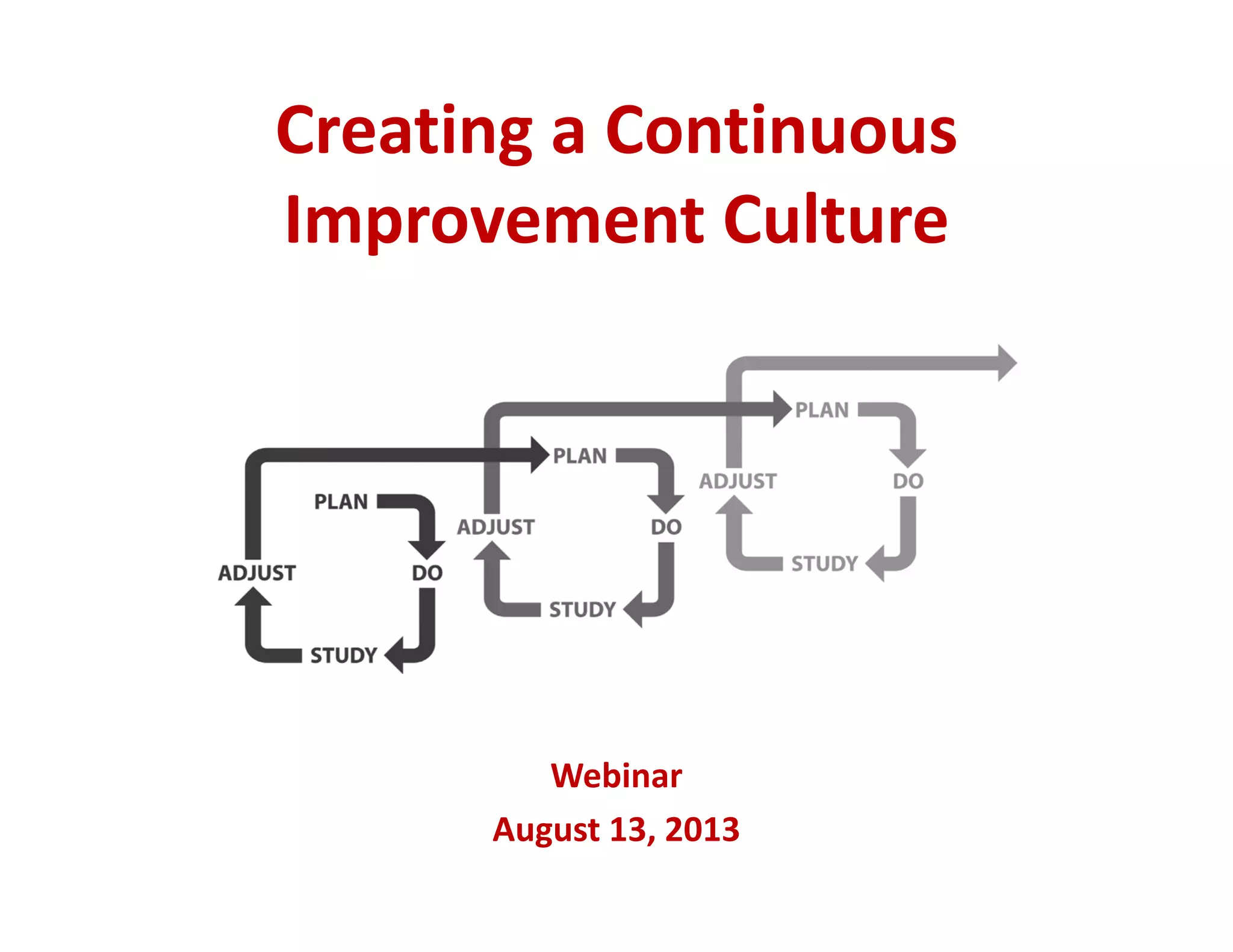 Creating a Continuous Improvement Culture | PDF