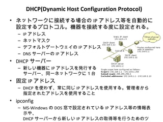 DHCP(Dynamic Host Configuration Protocol)
• ネットワークに接続する場合の IP アドレス等を自動的に
  設定するプロトコル。機器を接続する度に設定される。
   –   IP アドレス
   –   ネットマスク
   –   デフォルトゲートウェイの IP アドレス
   –   DNS サーバーの IP アドレス
• DHCP サーバー
   – 新しい機器に IP アドレスを発行する
     サーバー、同一ネットワークに１台
• 固定 IP アドレス
   – DHCP を使わず、常に同じ IP アドレスを使用する。管理者から
     指定されたアドレスを使用すること
• ipconfig
   – MS-Windows の DOS 窓で設定されている IP アドレス等の情報表
     示や、
     DHCP サーバーから新しい IP アドレスの取得等を行うためのツ
 