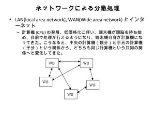 ネットワークによる分散処理
• LAN(local area network), WAN(Wide area network) とインタ
  ーネット
   – 計算機 (CPU) の発展、低価格化に伴い、端末機が頭脳を持ち始
     め、自前で処理が行えるようになり、端末機自身が計算機にな
     ってきた。こうなると、中央の計算機（親分）と手元の計算機
     （子分）という関係から、どちらも同じ計算機という共同の関
     係へと変化してきた。
 