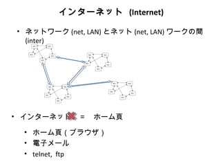 インターネット (Internet)

• ネットワーク (net, LAN) とネット (net, LAN) ワークの間
  (inter)




• インターネット　＝　ホーム頁

 • ホーム頁（ブラウザ）
 • 電子メール
 • telnet, ftp
 