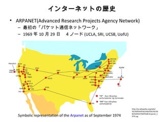 インターネットの歴史
• ARPANET(Advanced Research Projects Agency Network)
   – 最初の「パケット通信ネットワーク」
   – 1969 年 10 月 29 日　４ノード (UCLA, SRI, UCSB, UofU)




                                                                 http://ja.wikipedia.org/wiki/
                                                                 %E3%83%95%E3%82%A1%E3%
                                                                 82%A4%E3%83%AB:Arpanet_1
   Symbolic representation of the Arpanet as of September 1974   974.svg
 