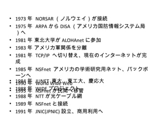 • 1973 年   NORSAR （ノルウェイ）が接続
• 1975 年   ARPA から DISA （アメリカ国防情報システム局
  ）へ
• 1981 年   東北大学が ALOHAnet に参加
• 1983 年   アメリカ軍関係を分離
• 1981 年   TCP/IP へ切り替え、現在のインターネットが完
  成
• 1985 年   NSFnet アメリカの学術研究用ネット、バックボ
  ーンへ
• 1984 年
• 1990 年   World 東大、東工大、慶応大
           JUNET Wide Web
• 1988 年
• 1995 年   WIDE プロジェクト
           NSFnet が民間へ移管
• 1988 年   NTT が光ケーブル網
• 1989 年   NSFnet と接続
• 1991 年   JNIC(JPNIC) 設立、商用利用へ
 