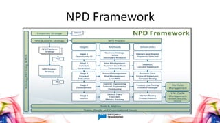 NPD Framework
 