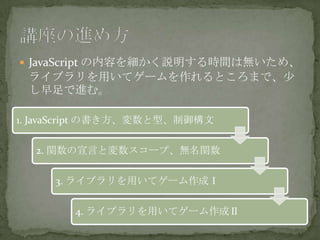  JavaScript の内容を細かく説明する時間は無いため、
ライブラリを用いてゲームを作れるところまで、少
し早足で進む。
1. JavaScript の書き方、変数と型、制御構文
2. 関数の宣言と変数スコープ、無名関数
3. ライブラリを用いてゲーム作成Ⅰ
4. ライブラリを用いてゲーム作成Ⅱ
 