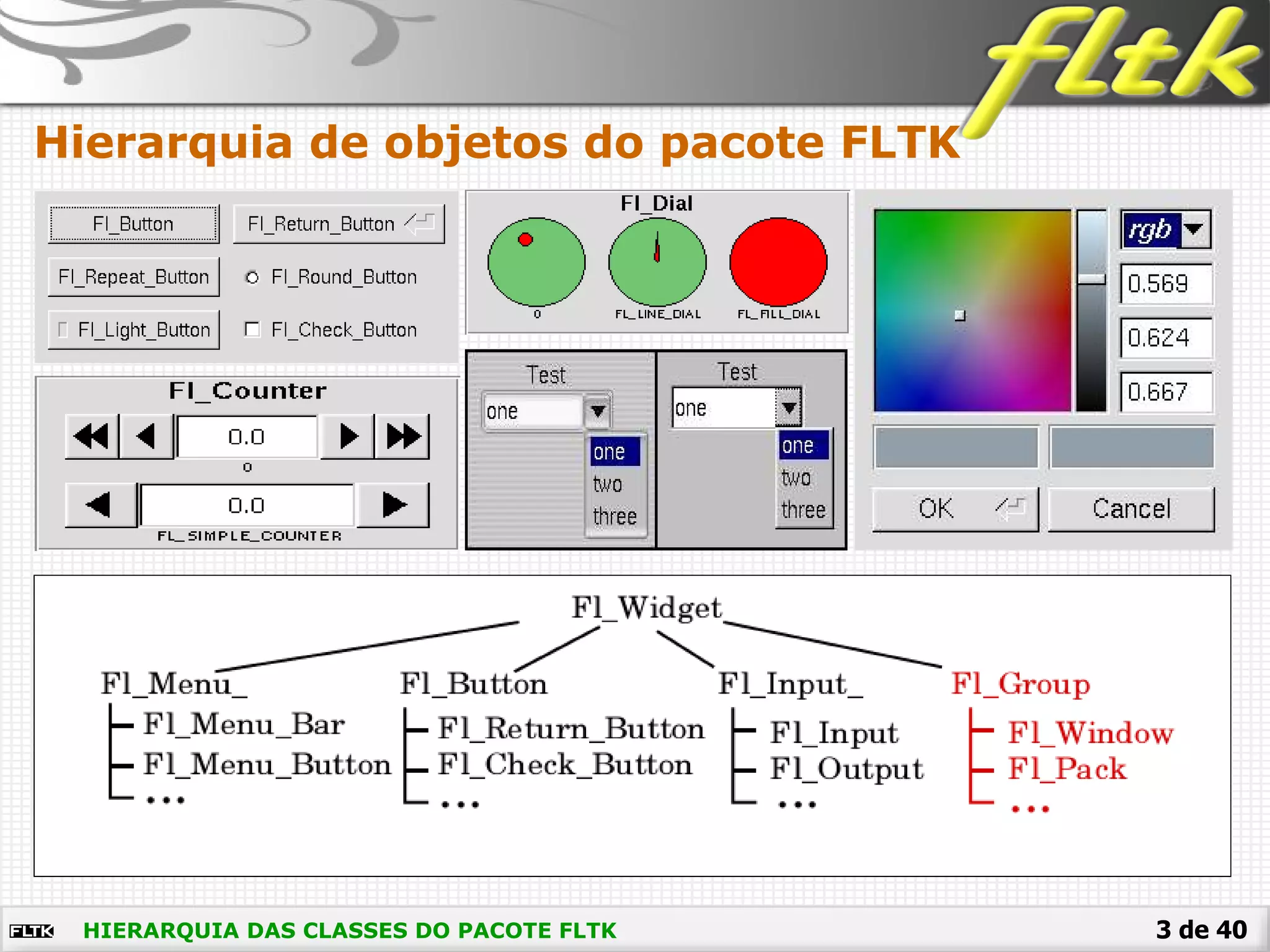 3 de 40
Hierarquia de objetos do pacote FLTK
HIERARQUIA DAS CLASSES DO PACOTE FLTK
 