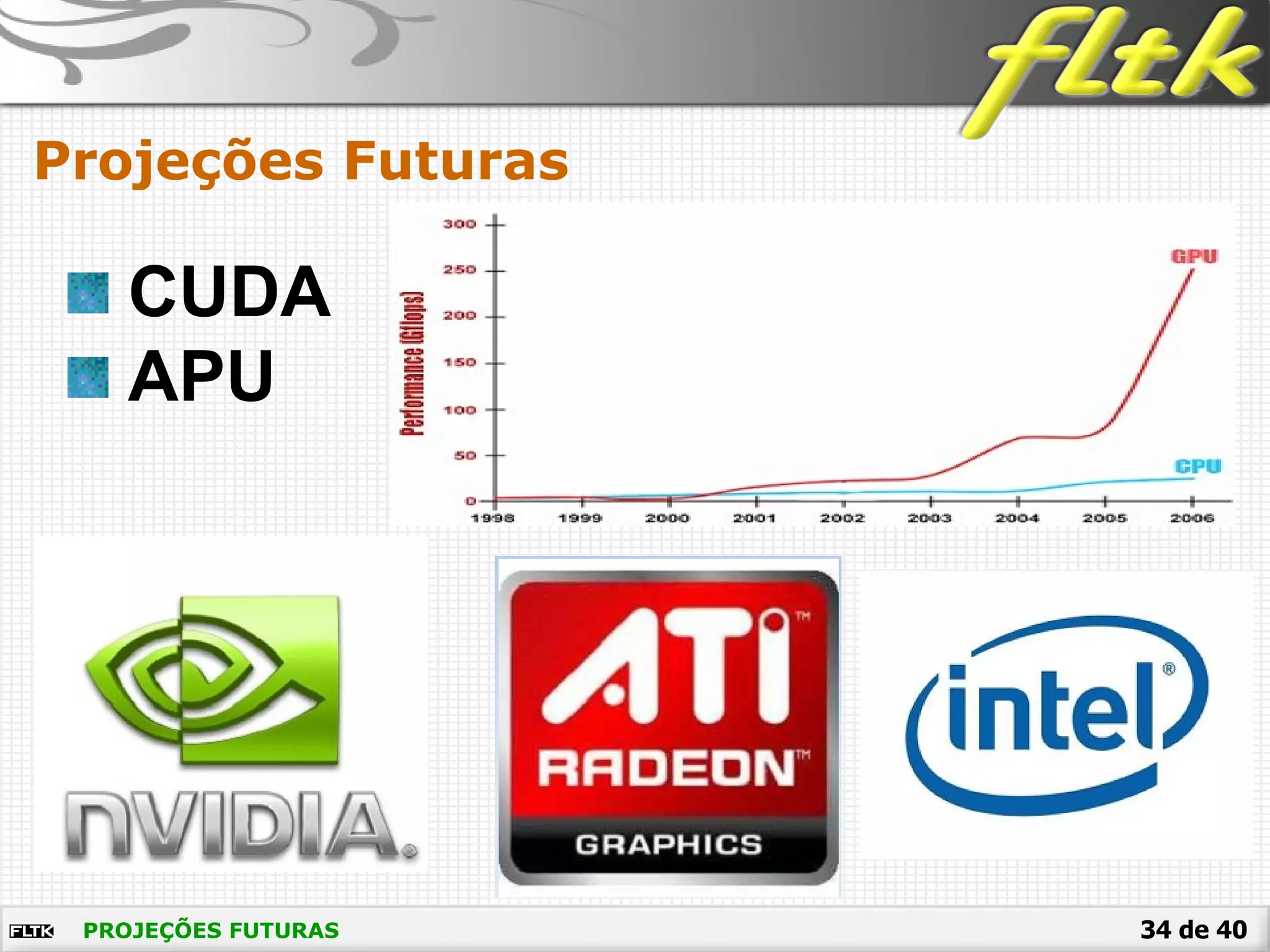 34 de 40
Projeções Futuras
PROJEÇÕES FUTURAS
CUDA
APU
 