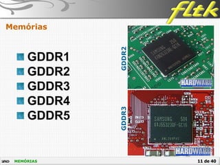 11 de 40MEMÓRIAS
Memórias
GDDR1
GDDR2
GDDR3
GDDR4
GDDR5
GDDR2GDDR3
 