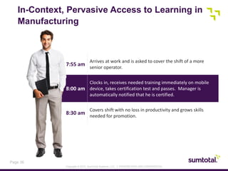 Copyright © 2013, SumTotal Systems, LLC. │ PROPRIETARY AND CONFIDENTIAL
Page 36
7:55 am
Arrives at work and is asked to cover the shift of a more
senior operator.
8:00 am
Clocks in, receives needed training immediately on mobile
device, takes certification test and passes. Manager is
automatically notified that he is certified.
8:30 am
Covers shift with no loss in productivity and grows skills
needed for promotion.
In-Context, Pervasive Access to Learning in
Manufacturing
 