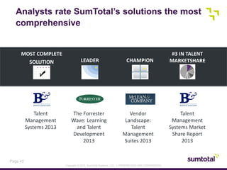 Copyright © 2013, SumTotal Systems, LLC. │ PROPRIETARY AND CONFIDENTIAL
Page 42
Analysts rate SumTotal’s solutions the most
comprehensive
* *
MOST COMPLETE
SOLUTION LEADER CHAMPION
#3 IN TALENT
MARKETSHARE
The Forrester
Wave: Learning
and Talent
Development
2013
Vendor
Landscape:
Talent
Management
Suites 2013
Talent
Management
Systems Market
Share Report
2013
Talent
Management
Systems 2013
 