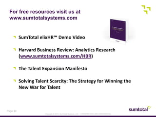 Copyright © 2013, SumTotal Systems, LLC. │ PROPRIETARY AND CONFIDENTIAL
Page 43
For free resources visit us at
www.sumtotalsystems.com
SumTotal elixHR™ Demo Video
Harvard Business Review: Analytics Research
(www.sumtotalsystems.com/HBR)
The Talent Expansion Manifesto
Solving Talent Scarcity: The Strategy for Winning the
New War for Talent
 