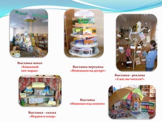 Выставка-показ
«Книжный
хит-парад»

Выставка-вертушка
«Новенькое на десерт»
Выставка - реклама
«А нас вы читали?»

Выставка
«Новинки под зонтом»
Выставка – сказка
«Играем в театр»

 