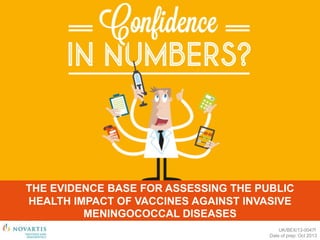 THE EVIDENCE BASE FOR ASSESSING THE PUBLIC
HEALTH IMPACT OF VACCINES AGAINST INVASIVE
MENINGOCOCCAL DISEASES
UK/BEX/13-0047f
Date of prep: Oct 2013

 