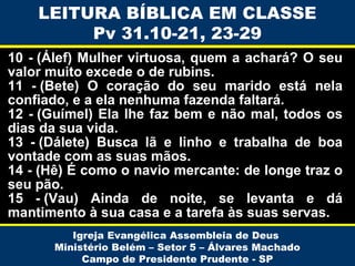 LEITURA BÍBLICA EM CLASSE
Pv 31.10-21, 23-29
10 - (Álef) Mulher virtuosa, quem a achará? O seu
valor muito excede o de rubins.
11 - (Bete) O coração do seu marido está nela
confiado, e a ela nenhuma fazenda faltará.
12 - (Guímel) Ela lhe faz bem e não mal, todos os
dias da sua vida.
13 - (Dálete) Busca lã e linho e trabalha de boa
vontade com as suas mãos.
14 - (Hê) É como o navio mercante: de longe traz o
seu pão.
15 - (Vau) Ainda de noite, se levanta e dá
mantimento à sua casa e a tarefa às suas servas.
Igreja Evangélica Assembleia de Deus
Ministério Belém – Setor 5 – Álvares Machado
Campo de Presidente Prudente - SP

 
