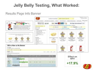 Jelly Belly Testing, What Worked:
Results Page Info Banner

 