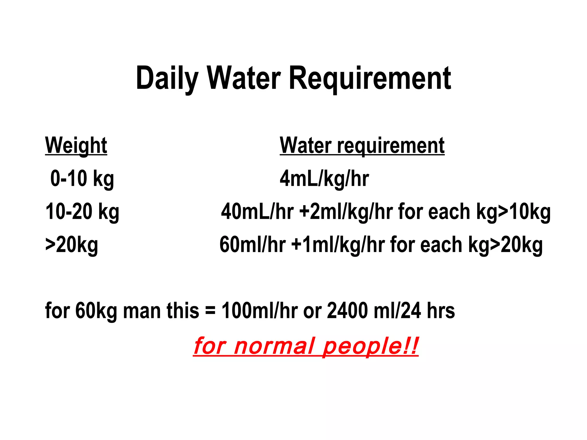 Daily Water Requirement
Weight Water requirement
0-10 kg 4mL/kg/hr
10-20 kg 40mL/hr +2ml/kg/hr for each kg>10kg
>20kg 60ml/hr +1ml/kg/hr for each kg>20kg
for 60kg man this = 100ml/hr or 2400 ml/24 hrs
for normal people!!
 