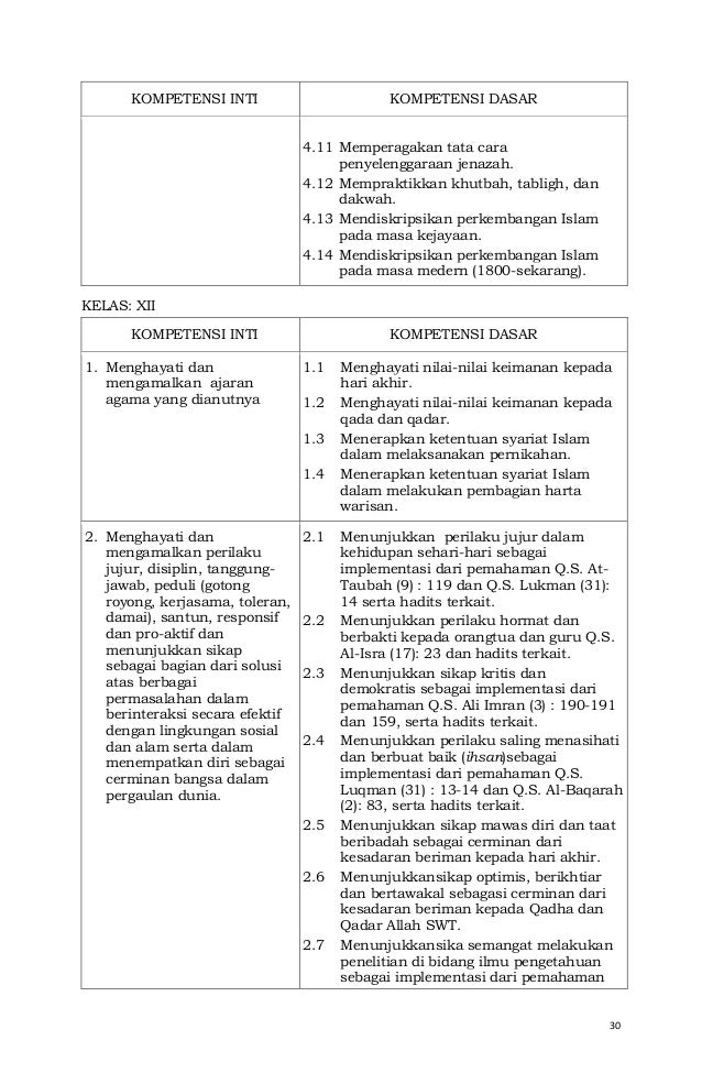 08. permendikbud nomor 70 ttg kerangka dasar dan struktur 08. permendikbud nomor 70 ttg kerangka dasar dan struktur
