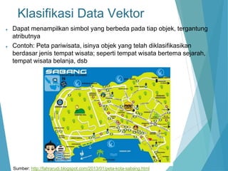 Klasifikasi Data Vektor 
● Dapat menampilkan simbol yang berbeda pada tiap objek, tergantung 
atributnya 
● Contoh: Peta pariwisata, isinya objek yang telah diklasifikasikan 
berdasar jenis tempat wisata; seperti tempat wisata bertema sejarah, 
tempat wisata belanja, dsb 
Sumber: http://fahrarudi.blogspot.com/2013/01/peta-kota-sabang.html 
 