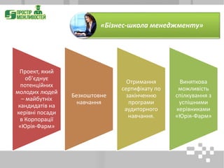 «Бізнес-школа менеджменту»
Проект, який
об’єднує
потенційних
молодих людей
– майбутніх
кандидатів на
керівні посади
в Корпорації
«Юрія-Фарм»
Безкоштовне
навчання
Отримання
сертифікату по
закінченню
програми
аудиторного
навчання.
Виняткова
можливість
спілкування з
успішними
керівниками
«Юрія-Фарм»
 