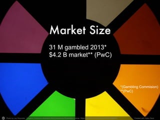 Photo by Leo Reynolds - Creative Commons Attribution-NonCommercial-ShareAlike License https://www.flickr.com/photos/49968232@N00 Created with Haiku Deck
31 M gambled 2013*
$4.2 B market** (PwC)
*(Gambling Commision)
**(PwC)