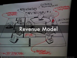 Photo by dulk - Creative Commons Attribution License https://www.flickr.com/photos/11527081@N05 Created with Haiku Deck