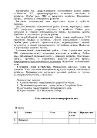 Европейский Юг. Северо-Кавказский экономический район: состав,
особенности ЭГП, природно-ресурсного потенциала, населения и
хозяйства. Особая роль АПК и курортного хозяйства. Крупнейшие
центры. Проблемы и перспективы развития.
Восточная экономическая зона: характерные черты и проблемы
развития.
Западно-Сибирский экономический район. Состав, характерные черты
ЭГП, природных ресурсов, населения и хозяйства. Особая роль
топливной и тяжёлой промышленности района. Крупнейшие центры.
Проблемы и перспективы развития района.
Восточно-Сибирский экономический район: состав, особенности ЭГП,
природных ресурсов и населения. Отрасли специализации хозяйства.
Особая роль угольной промышленности, гидроэнергетики, цветной
металлургии и лесной промышленности. Крупнейшие центры. Проблемы
и перспективы развития региона.
Дальневосточный экономический район: состав, характерные черты
ЭГП, природно-ресурсного потенциала, населения и хозяйства. Особая
роль добывающей промышленности и морского хозяйства. Крупнейшие
центры. Проблемы и перспективы развития Дальнего Востока.
Территориально-производственные комплексы Восточной экономической
зоны.
География своей республики. Определение основных этапов ее
освоения. Этапы заселения, формирования культуры народов, современного
хозяйства. Характеристика внутренних различий районов и городов.
Достопримечательности. Топонимика
Практические работы:
8. Административно- территориальное устройство России.
9. Экономико-географическая характеристика Республики Коми.
10.Составление характеристики промышленного узла.
11.Характеристика ТПК Восточной Сибири.
Тематический план по географии 6 класс
35 часов
№ Раздел Тема Кол-во
часов
Примечания
1. Введение. 1
 