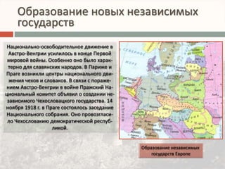Образование новых независимых 
государств 
 