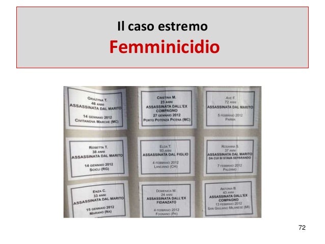 Violenza Sulle Donne Collegamenti Tesina Terza Media