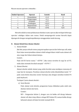 Macam macam operator aritmatika : 
Simbol Operator Operasi Contoh Hasil 
+ Penjumlahan =1+2 3 
- Pengurangan =2-1 2 
* Perkalian =1*7 7 
/ Pembagian =15/3 5 
^ Eksponensial =5^2 25 
% Persentase =25% 0,25 
Hierarki adalah urutan pelaksanaan eksekusi suatu operasi jika terdapat beberapa 
operator sekaligus dalam satu rumus. Untuk mempengaruhi urutan hierarki dapat 
dipengaruhi dengan mengelompokkannya menggunakan tanda kurung. 
D. Alamat Relatif dan Alamat Absolut 
1. Alamat Relatif 
Jika kita punya sebuah rumus yang merupakan operasi dari beberapa cell, maka 
Excel akan menerjemahkan alamat relatif sebagai lokasi relatif suatu alamat cell 
atau range dari lokasi alamat lainnya. 
Contoh : 
Pada Cell E5 berisi rumus “ =E3*E4 “, Jika rumus tersebut di copy ke sel F5, 
maka akan otomatis berubah menjadi “ =F3*F4 “.’ 
2. Alamat Absolut 
Alamat absolut adalah alamat yang selalu bernilai sama meskipun rumusnya di 
copy kan ke manapun. Penulisan alamat absolut selalu ditambahkan tanda “ $ “ 
pada nama kolom dan/atau nomor barisnya atau dengan menekan tombol F4 
pada keyboard. 
Terdapat 2 jenis alamat absolut : 
a) Semi Absolut 
Pada alamat semi absolut, penguncian hanya dilakukan pada salah satu 
diantara kolom dan baris. 
Contoh : 
$C9 : Penguncian kolom C, dengan cara ini ketika cell dicopy kekanan 
alamat cell akan tetap dibaca sebagai $C9 bukan D9, namun ketika dicopy 
kebawah alamat cell akan berubah menjadi $C10. 
 