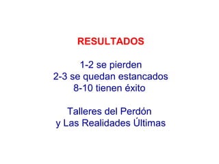 RESULTADOS 
1-2 se pierden 
2-3 se quedan estancados 
8-10 tienen éxito 
Talleres del Perdón 
y Las Realidades Últimas 
 