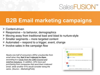  Content-driven
 Responsive – to behavior, demographics
 Moving away from traditional load and blast to nurture-style
 Smaller segments – more targeted content
 Automated – respond to a trigger, event, change
 Involve sales in the campaign flow
B2B Email marketing campaigns
Nearly one-half of consumers (46%) unsubscribe from
email when they feel it isn’t relevant to them,
according to a study from the CMO Council and
InfoPrint Solutions. In addition, 22% have quit
purchasing from companies that send them irrelevant
email, while another 41% would consider doing the
same. (Source – MarketingProfs)
 