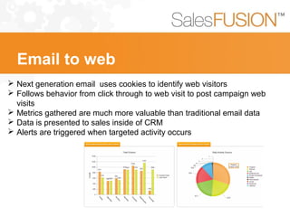  Next generation email uses cookies to identify web visitors
 Follows behavior from click through to web visit to post campaign web
visits
 Metrics gathered are much more valuable than traditional email data
 Data is presented to sales inside of CRM
 Alerts are triggered when targeted activity occurs
Email to web
 