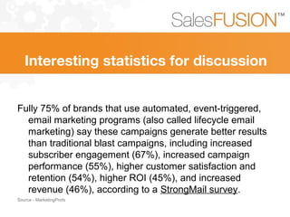 Interesting statistics for discussion
Fully 75% of brands that use automated, event-triggered,
email marketing programs (also called lifecycle email
marketing) say these campaigns generate better results
than traditional blast campaigns, including increased
subscriber engagement (67%), increased campaign
performance (55%), higher customer satisfaction and
retention (54%), higher ROI (45%), and increased
revenue (46%), according to a StrongMail survey.
Source - MarketingProfs
 