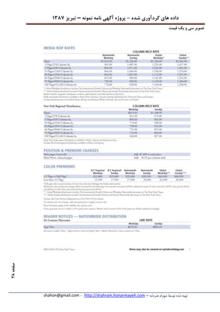 ‫شده‬ ‫گردآوری‬ ‫های‬ ‫داده‬–‫پروژه‬‫آگهی‬‫نامه‬‫نمونه‬–‫تبریز‬7831
‫هنرمایه‬ ‫شهرام‬ ‫توسط‬ ‫شده‬ ‫تهیه‬–http://shahram.honarmayeh.com-shahon@gmail.com
‫صفحه‬83
‫قیمت‬ :‫یک‬ ‫و‬ ‫سی‬ ‫تصویر‬
 