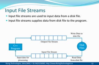 08. handling file streams | PDF