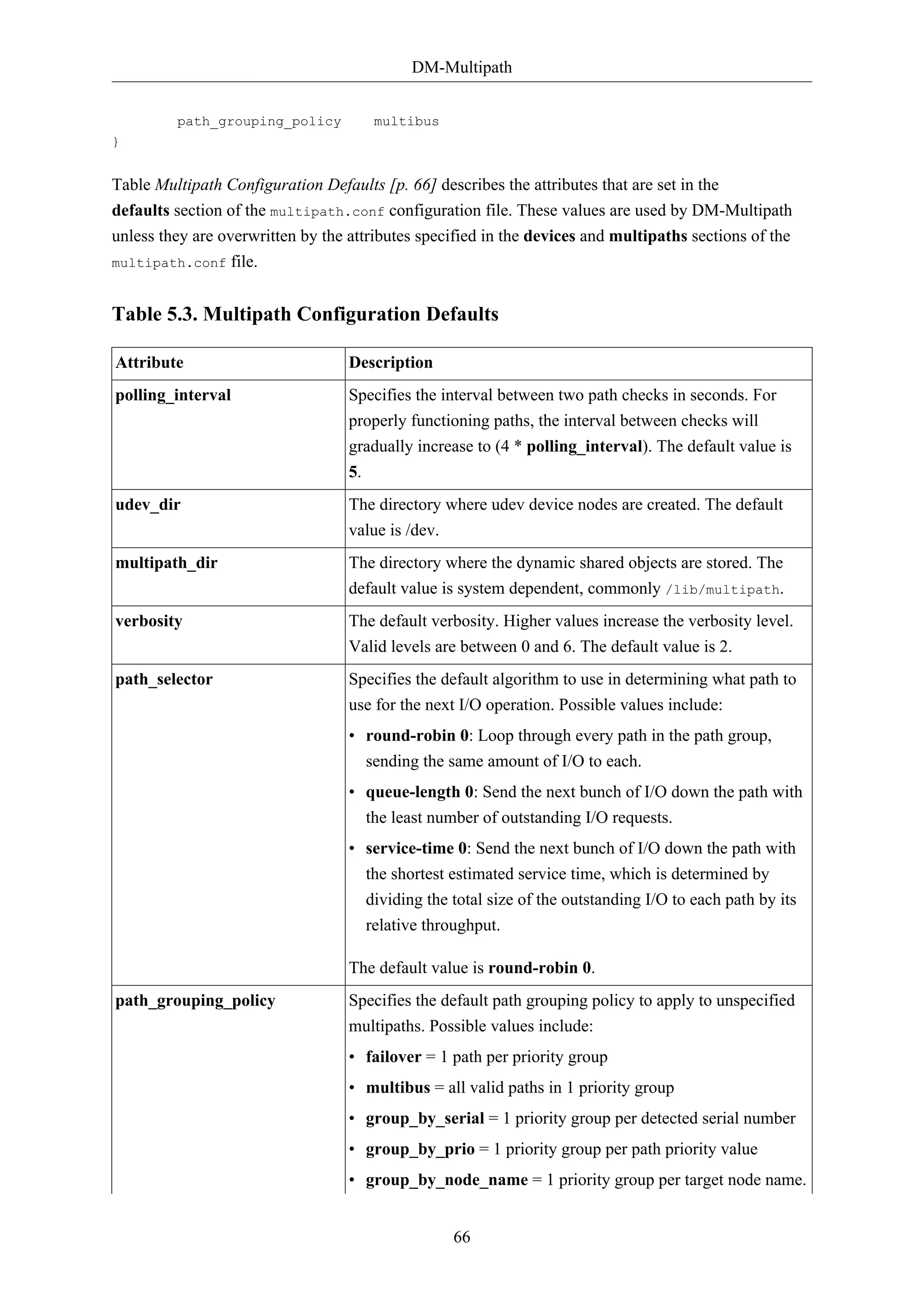 DM-Multipath
66
path_grouping_policy multibus
}
Table Multipath Configuration Defaults [p. 66] describes the attributes that are set in the
defaults section of the multipath.conf configuration file. These values are used by DM-Multipath
unless they are overwritten by the attributes specified in the devices and multipaths sections of the
multipath.conf file.
Table 5.3. Multipath Configuration Defaults
Attribute Description
polling_interval Specifies the interval between two path checks in seconds. For
properly functioning paths, the interval between checks will
gradually increase to (4 * polling_interval). The default value is
5.
udev_dir The directory where udev device nodes are created. The default
value is /dev.
multipath_dir The directory where the dynamic shared objects are stored. The
default value is system dependent, commonly /lib/multipath.
verbosity The default verbosity. Higher values increase the verbosity level.
Valid levels are between 0 and 6. The default value is 2.
path_selector Specifies the default algorithm to use in determining what path to
use for the next I/O operation. Possible values include:
• round-robin 0: Loop through every path in the path group,
sending the same amount of I/O to each.
• queue-length 0: Send the next bunch of I/O down the path with
the least number of outstanding I/O requests.
• service-time 0: Send the next bunch of I/O down the path with
the shortest estimated service time, which is determined by
dividing the total size of the outstanding I/O to each path by its
relative throughput.
The default value is round-robin 0.
path_grouping_policy Specifies the default path grouping policy to apply to unspecified
multipaths. Possible values include:
• failover = 1 path per priority group
• multibus = all valid paths in 1 priority group
• group_by_serial = 1 priority group per detected serial number
• group_by_prio = 1 priority group per path priority value
• group_by_node_name = 1 priority group per target node name.
 