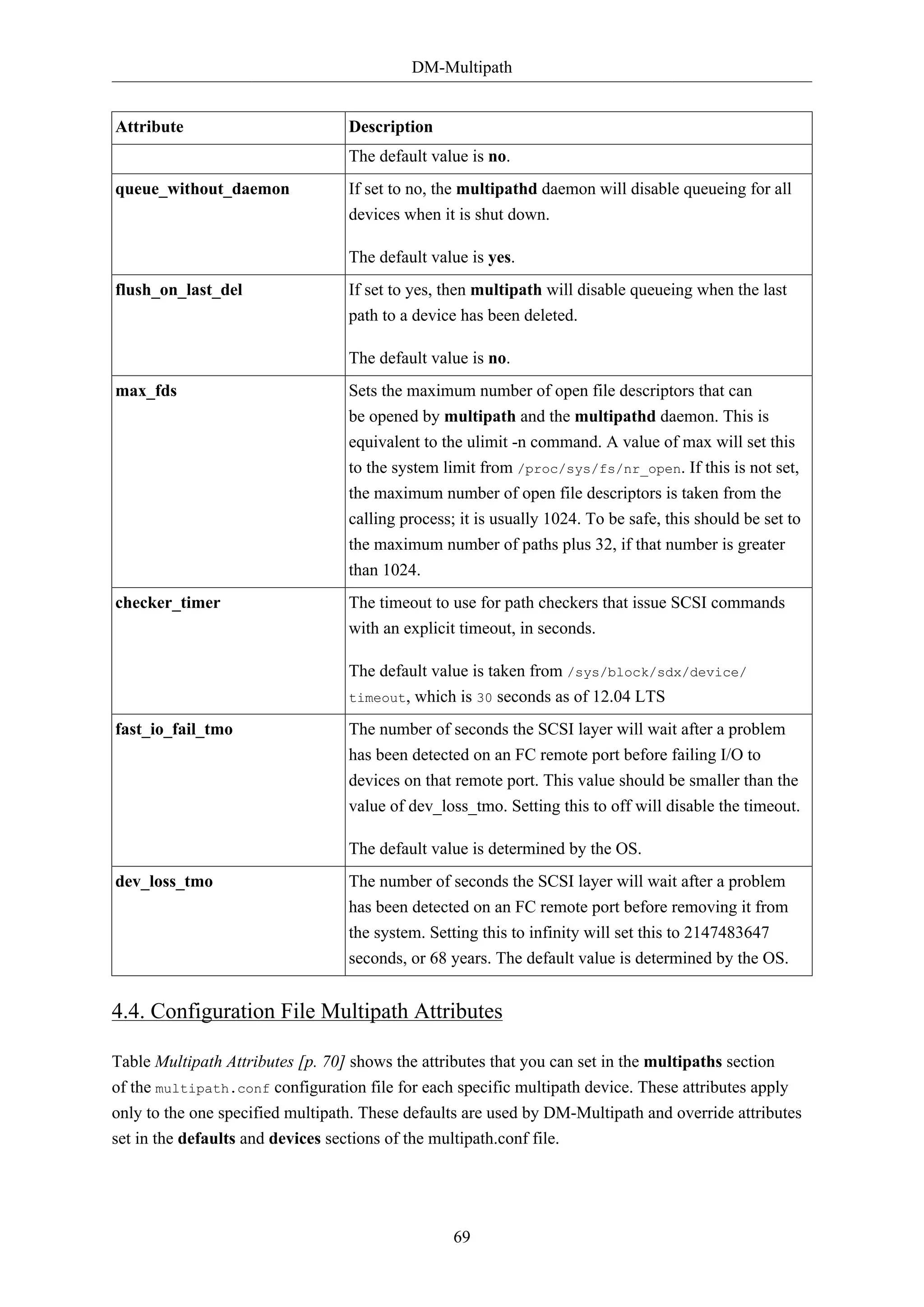 DM-Multipath
69
Attribute Description
The default value is no.
queue_without_daemon If set to no, the multipathd daemon will disable queueing for all
devices when it is shut down.
The default value is yes.
flush_on_last_del If set to yes, then multipath will disable queueing when the last
path to a device has been deleted.
The default value is no.
max_fds Sets the maximum number of open file descriptors that can
be opened by multipath and the multipathd daemon. This is
equivalent to the ulimit -n command. A value of max will set this
to the system limit from /proc/sys/fs/nr_open. If this is not set,
the maximum number of open file descriptors is taken from the
calling process; it is usually 1024. To be safe, this should be set to
the maximum number of paths plus 32, if that number is greater
than 1024.
checker_timer The timeout to use for path checkers that issue SCSI commands
with an explicit timeout, in seconds.
The default value is taken from /sys/block/sdx/device/
timeout, which is 30 seconds as of 12.04 LTS
fast_io_fail_tmo The number of seconds the SCSI layer will wait after a problem
has been detected on an FC remote port before failing I/O to
devices on that remote port. This value should be smaller than the
value of dev_loss_tmo. Setting this to off will disable the timeout.
The default value is determined by the OS.
dev_loss_tmo The number of seconds the SCSI layer will wait after a problem
has been detected on an FC remote port before removing it from
the system. Setting this to infinity will set this to 2147483647
seconds, or 68 years. The default value is determined by the OS.
4.4. Configuration File Multipath Attributes
Table Multipath Attributes [p. 70] shows the attributes that you can set in the multipaths section
of the multipath.conf configuration file for each specific multipath device. These attributes apply
only to the one specified multipath. These defaults are used by DM-Multipath and override attributes
set in the defaults and devices sections of the multipath.conf file.
 