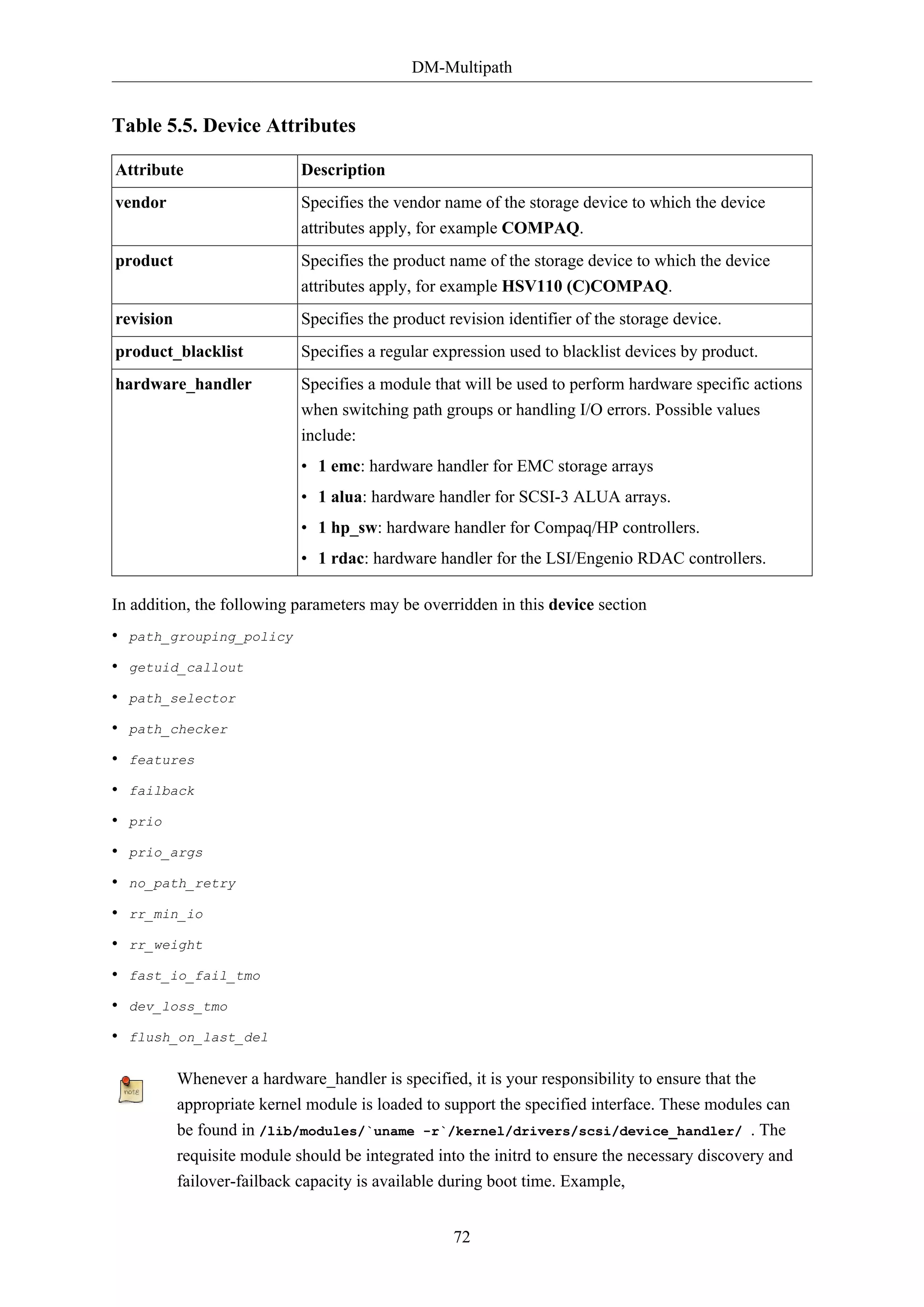 DM-Multipath
72
Table 5.5. Device Attributes
Attribute Description
vendor Specifies the vendor name of the storage device to which the device
attributes apply, for example COMPAQ.
product Specifies the product name of the storage device to which the device
attributes apply, for example HSV110 (C)COMPAQ.
revision Specifies the product revision identifier of the storage device.
product_blacklist Specifies a regular expression used to blacklist devices by product.
hardware_handler Specifies a module that will be used to perform hardware specific actions
when switching path groups or handling I/O errors. Possible values
include:
• 1 emc: hardware handler for EMC storage arrays
• 1 alua: hardware handler for SCSI-3 ALUA arrays.
• 1 hp_sw: hardware handler for Compaq/HP controllers.
• 1 rdac: hardware handler for the LSI/Engenio RDAC controllers.
In addition, the following parameters may be overridden in this device section
• path_grouping_policy
• getuid_callout
• path_selector
• path_checker
• features
• failback
• prio
• prio_args
• no_path_retry
• rr_min_io
• rr_weight
• fast_io_fail_tmo
• dev_loss_tmo
• flush_on_last_del
Whenever a hardware_handler is specified, it is your responsibility to ensure that the
appropriate kernel module is loaded to support the specified interface. These modules can
be found in /lib/modules/`uname -r`/kernel/drivers/scsi/device_handler/ . The
requisite module should be integrated into the initrd to ensure the necessary discovery and
failover-failback capacity is available during boot time. Example,
 