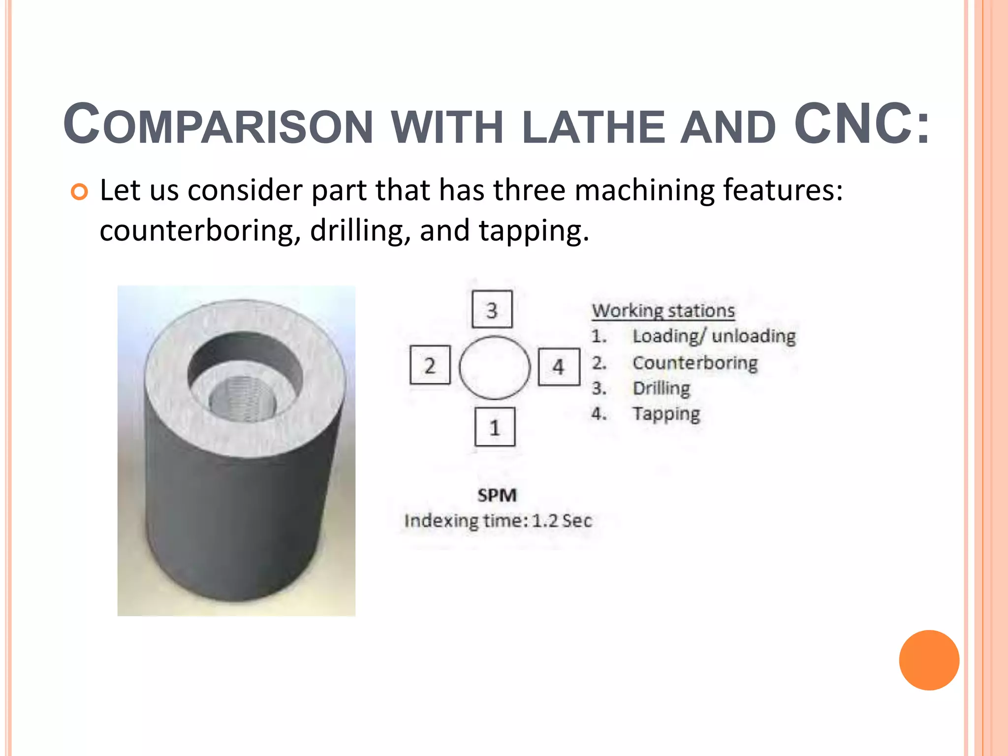 COMPARISON WITH LATHE AND CNC:
 Let us consider part that has three machining features:
counterboring, drilling, and tapping.
 